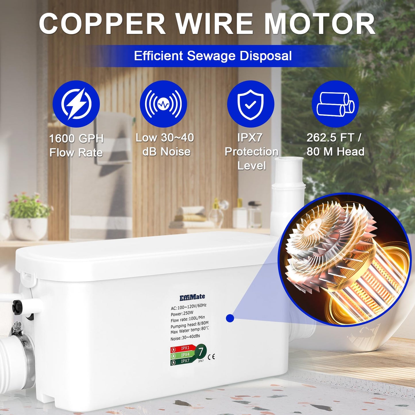 EffiMate Macerator Pump, Silent 250W Sewage Sump Pump, 6000 L/h Flow, Upflush 26.3ft Head, IPX7, Utility Sink with 2 Inlets for Wastewater Disposal in Basement Shower Bathtub Laundry Kitchen RVs