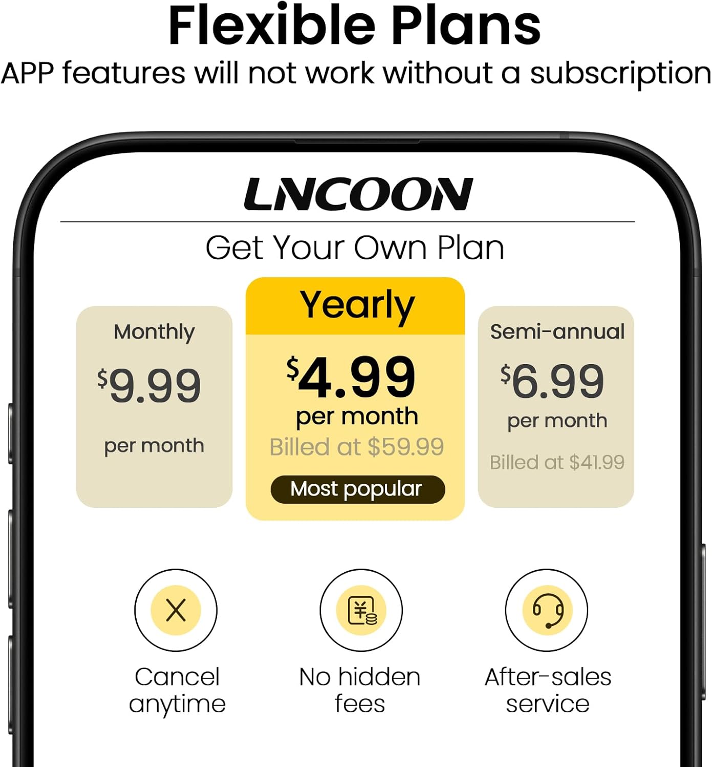 LNCOON 10000mAh LL301 Car GPS Tracker, Tracking Devices for Cars Large Battery Waterproof, Real-Time Tracking