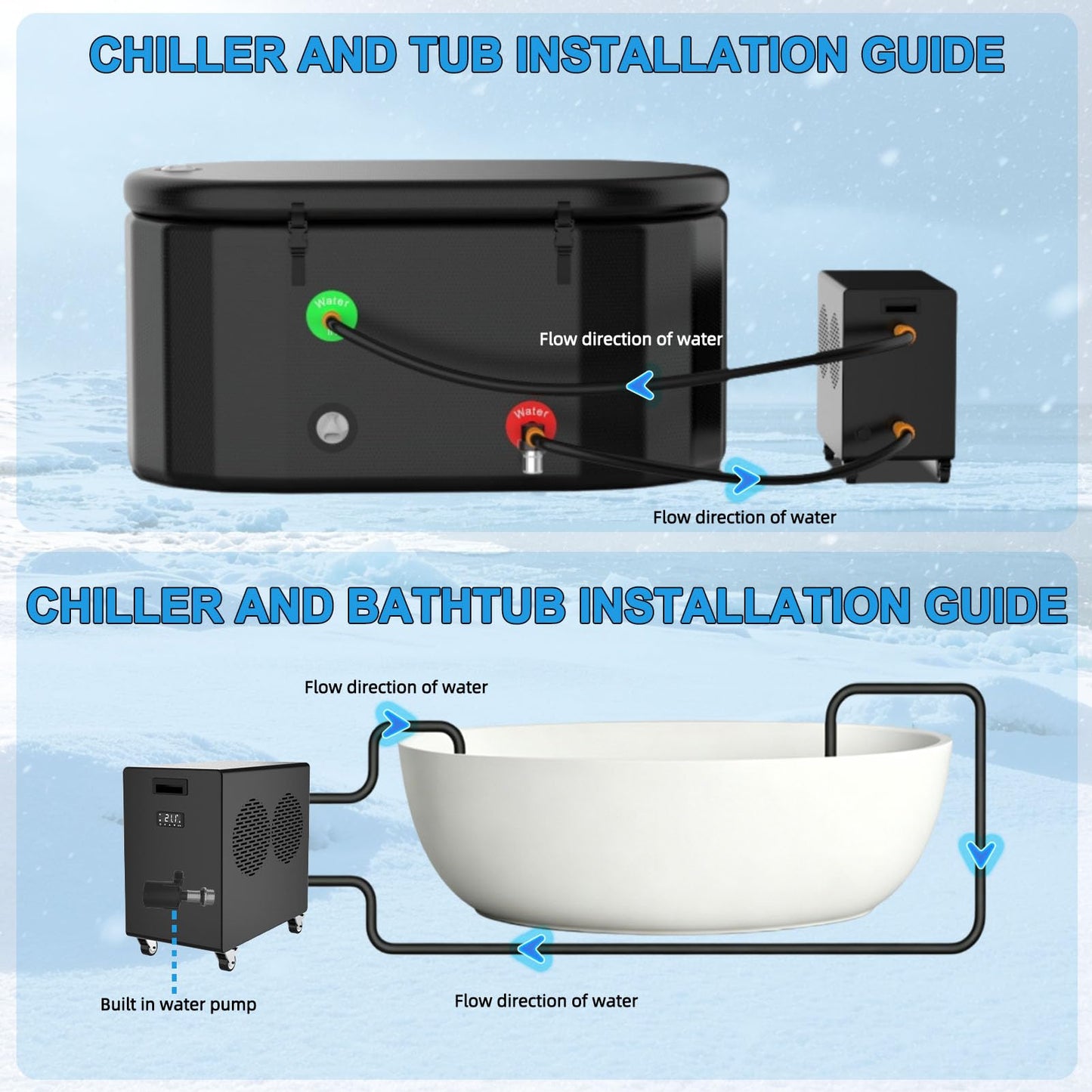 ICEPANGZI 1HP Ice Bath Water Chiller for Cold Plunge Tubs, Upgraded 2600W Cold Plunge Chiller with External Filter, Lightweight Cooling Chiller for Athletes Cold Therapy Recovery