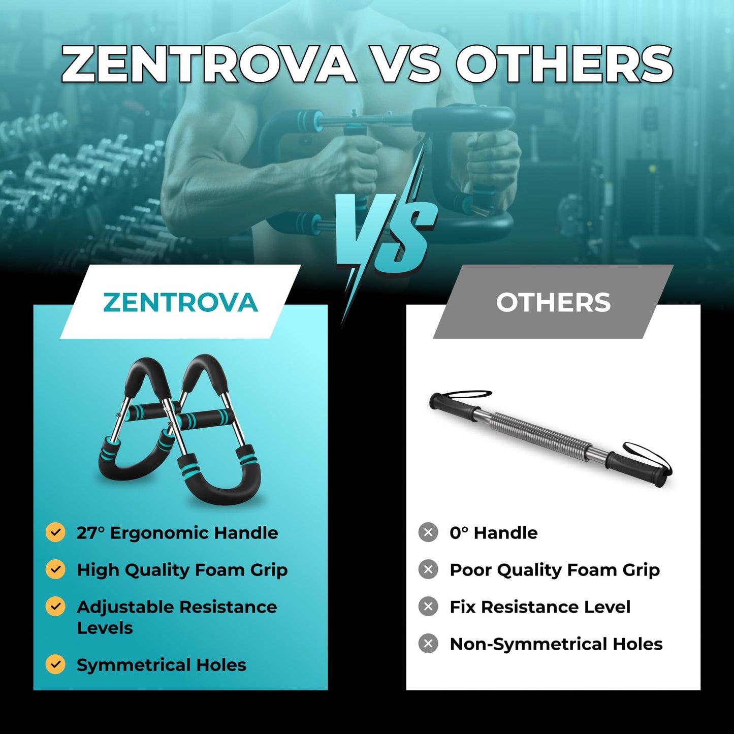 Zentrova Twister Arm Trainer, Adjustable Resistance 30–120 lbs, Chest & Arm Workout Equipment for Men & Women | Portable Spring Power Twister Bar | Upper Body Strength Trainer | Home Gym Fitness