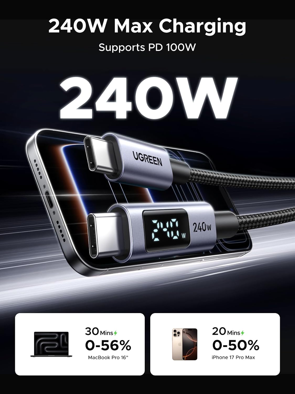240W 100W 10FT UGREEN USB-C to USB-C Fast Charging Cable with Digital Display for Real-Time Power Monitoring, PD