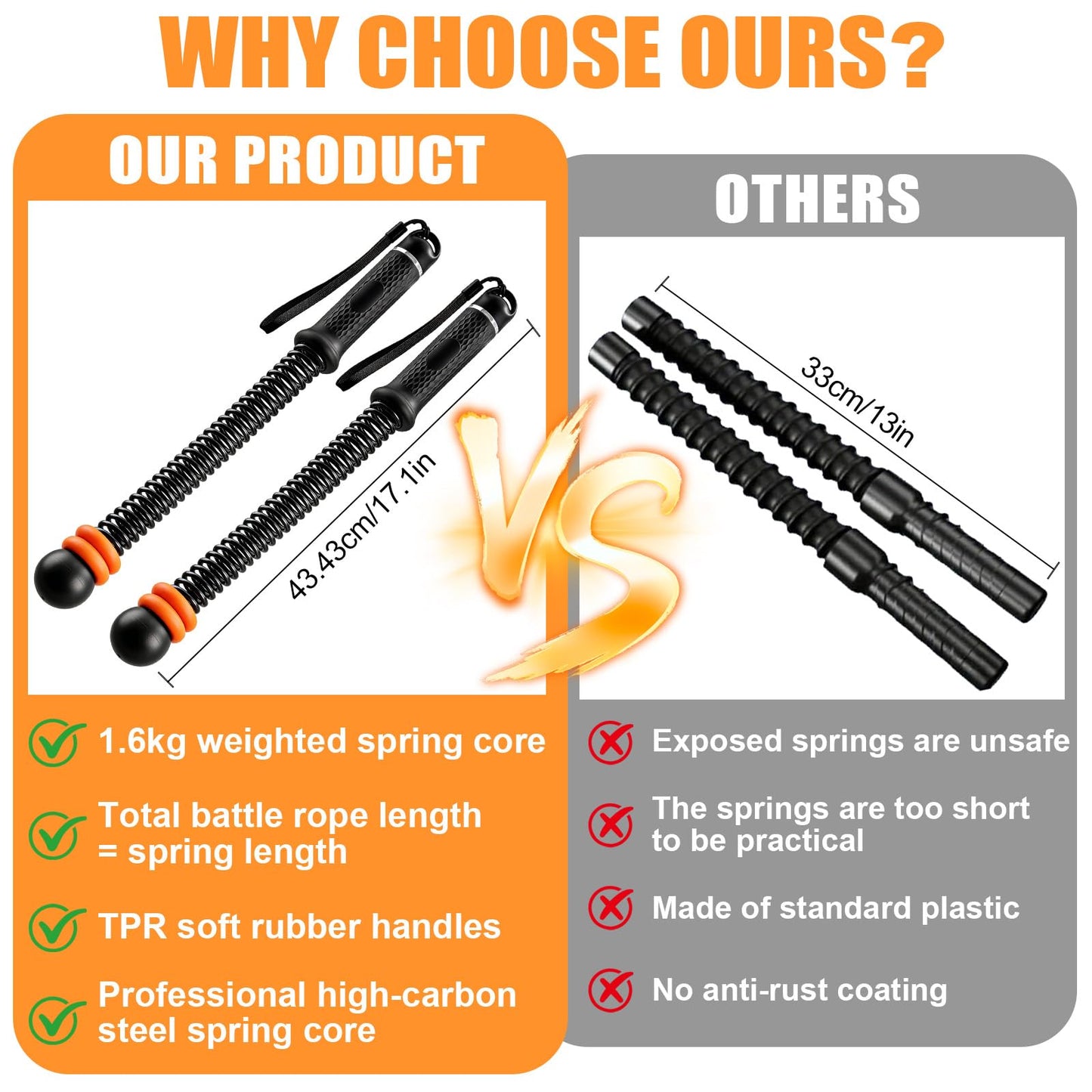 CALLECK Ropeless Adjustable Weighted Battle Rope, No Anchor No Drilling Heavy Fitness Training Rope for Apartment Small Space Home Gym, Full Body HIIT Workout Equipment for Indoor Exercise (Black)
