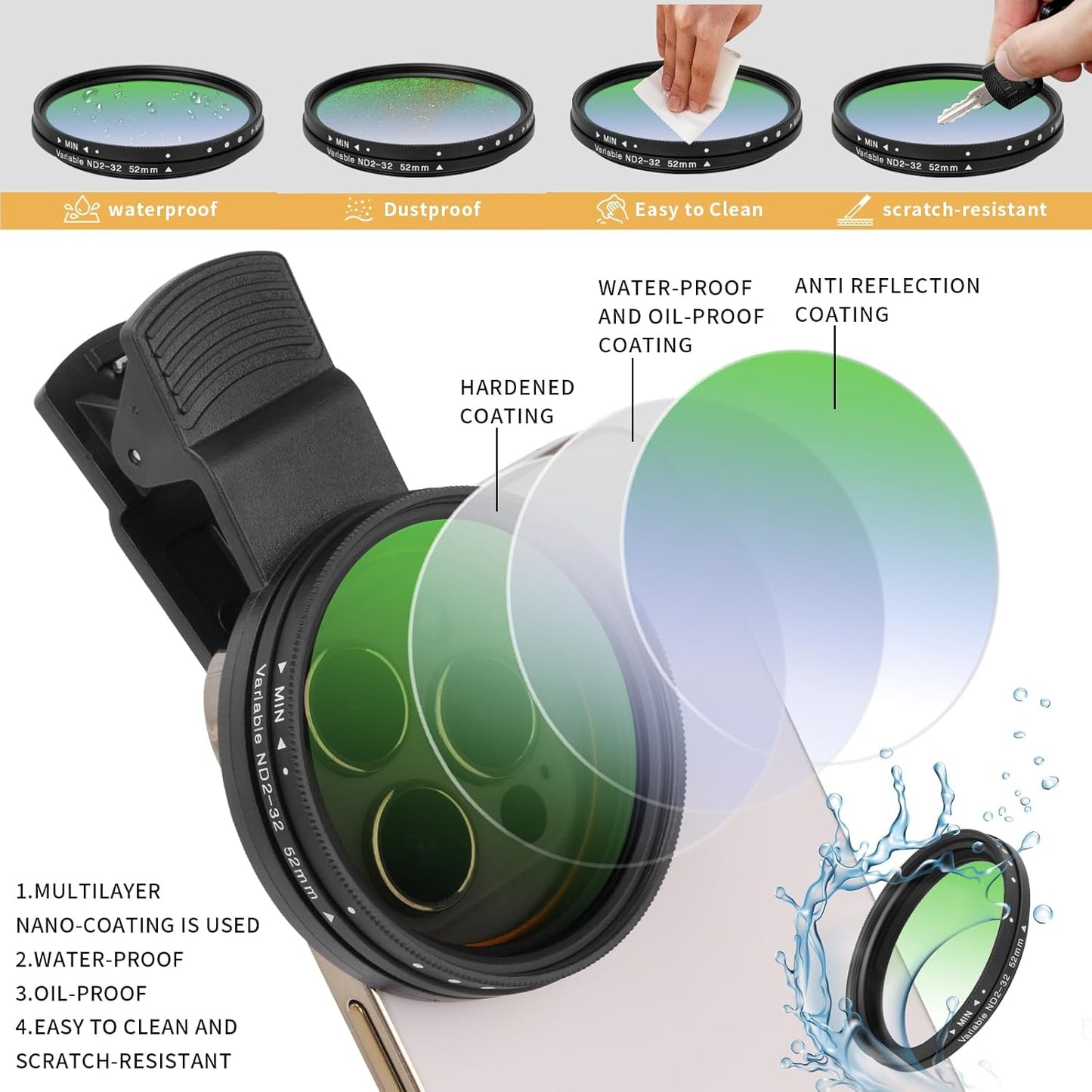 Beysfilter 52MM ND2-32 16/15/14/13 Variable Filter for Phone, Multi-Coating Clip-On Variable Neutral Density Lens Kit