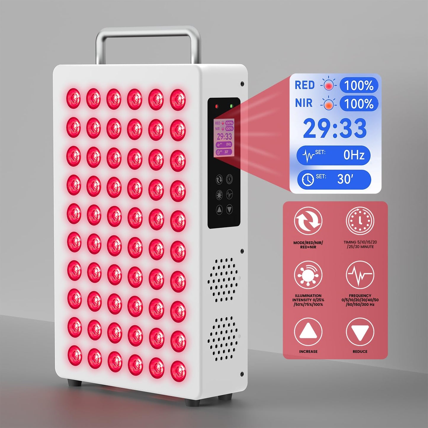 Red Light Therapy Panel, with 660nm & 850nm Near-Infrared Light – 300W High-Power Red Light Panel for Face & Body, Supports Skin Care, Pain Relief, and Skin Health (White)