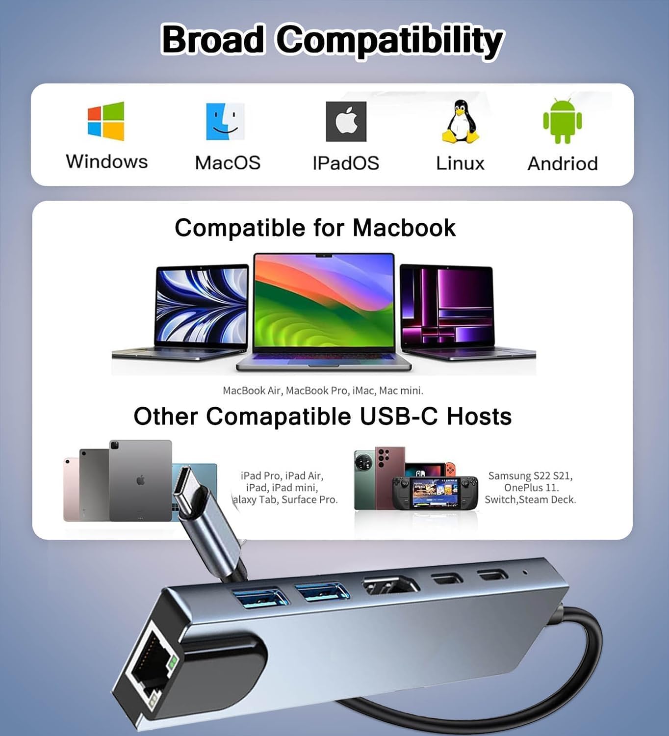 MVBOONE 6 1 4K in Type C to HDTV Adapter, USB C Hub with LAN Port, HDMI Output USB C Adapter Compatible with MacBook