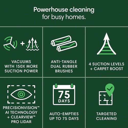 iRobot Roomba Plus 504 Robot Vacuum - Powerful Suction, Anti-Tangle Brushes, Self-Emptying Dock, Ideal for Pet Hair