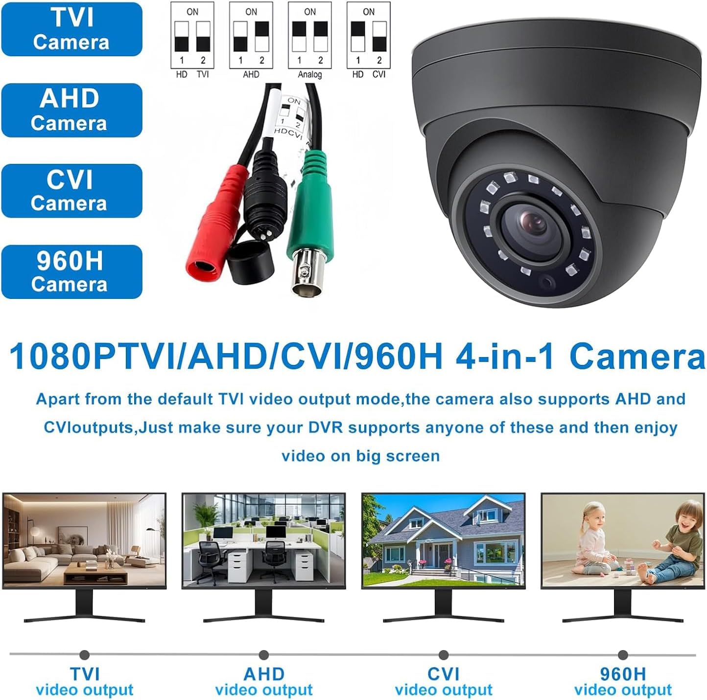 Real HD 2MP 2.8mm 100 1080P 65ft Dome TVI AHD CCTV Surveillance Security Camera, Wide Viewing Angle, Dome Camera, Night