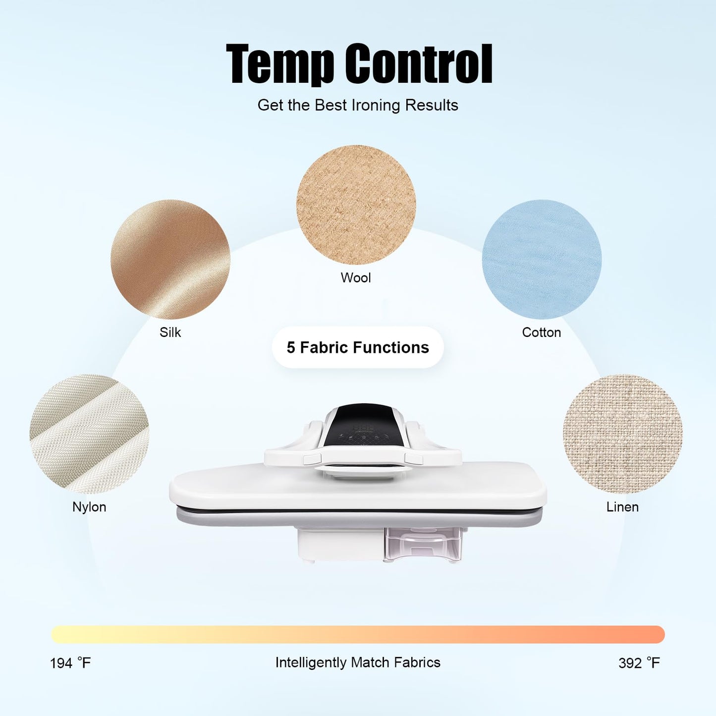 Intelligent Steam Press for Clothes, 1600W Digital Steam Press with 5 Fabric Settings and Overheating Protection, 35.8" Large Ironing Area w/Touch Screen & Voice Prompts for Sheets, etc