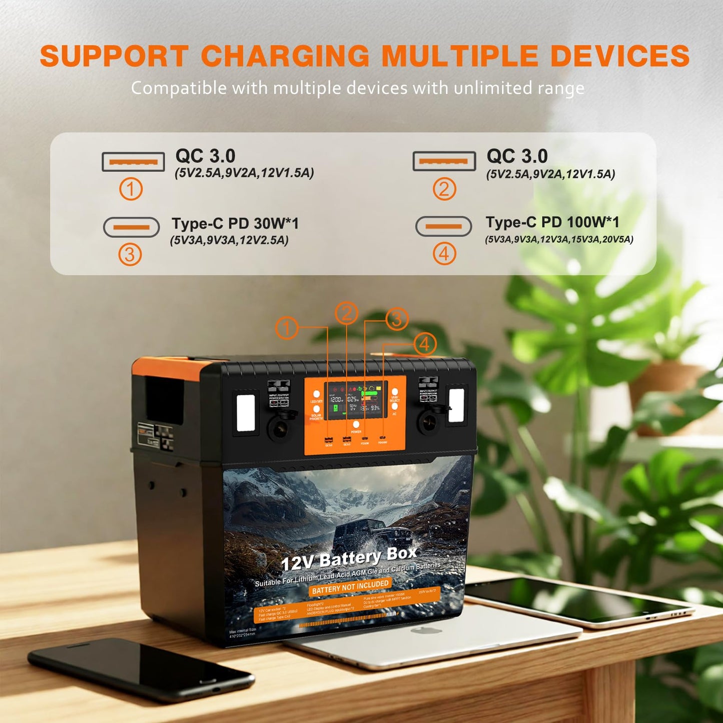 Battery Box for 100/120/300Ah Battery Build-in 40A DCDC Charger and 1000W Pure Sine Wave Inverter, Heavy Duty 12V Box with USB, DC Port and Emergency Lighting for Marine, RV, and Trailer