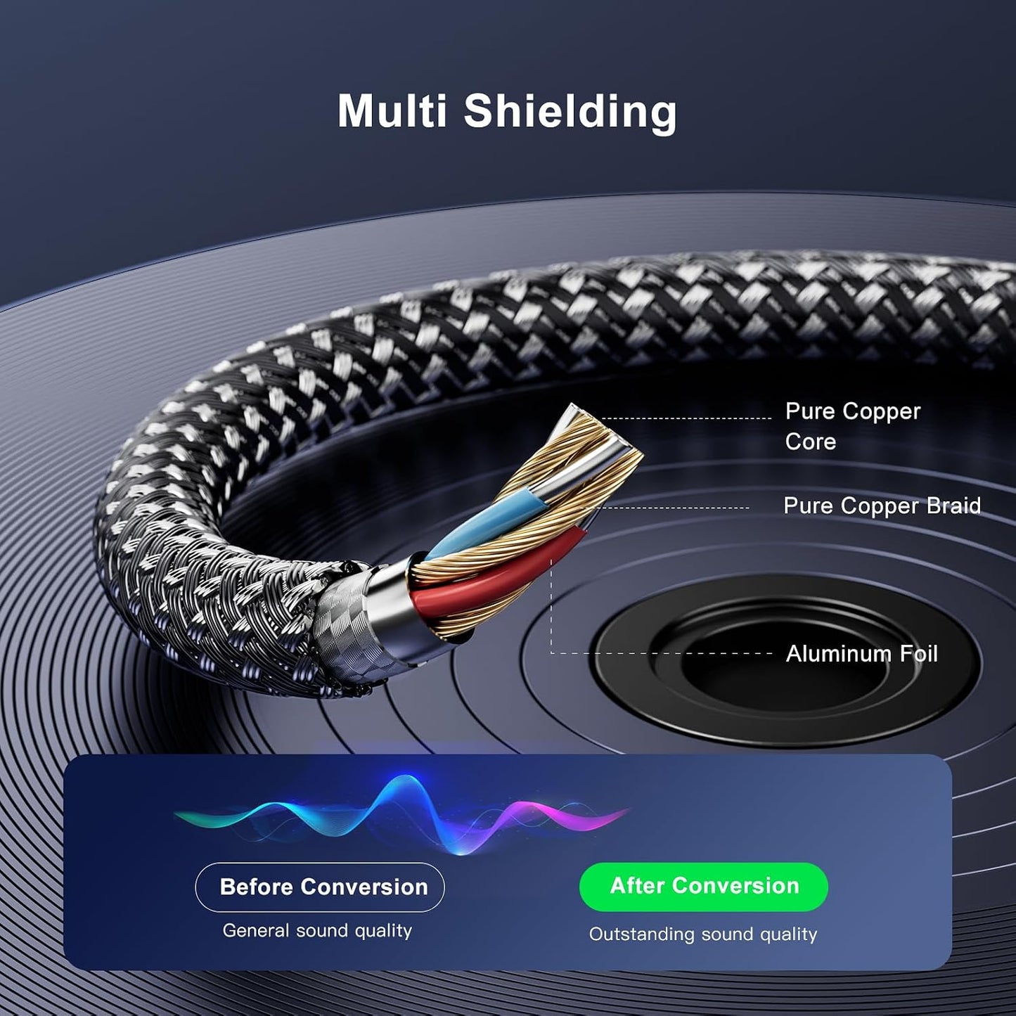 Nanxudyj 6.35mm 3.5mm 1ft, 3.5mmTRS 1/8" 6.35mm 1/4" to AUX Cord Male to Male Stereo Audio Cable Nylon Braid Aux Cord