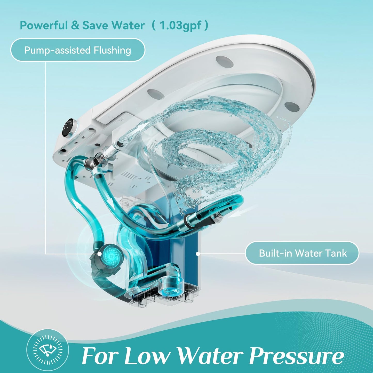 HOROW Luxury Smart Toilet, Upgraded Bidet Toilet with Pump for Low Water Pressure, Auto Open/close Lid, Instant Warm Water Bidet, Heated Seat, Automatic Flush, Elongated Toilet with Tank