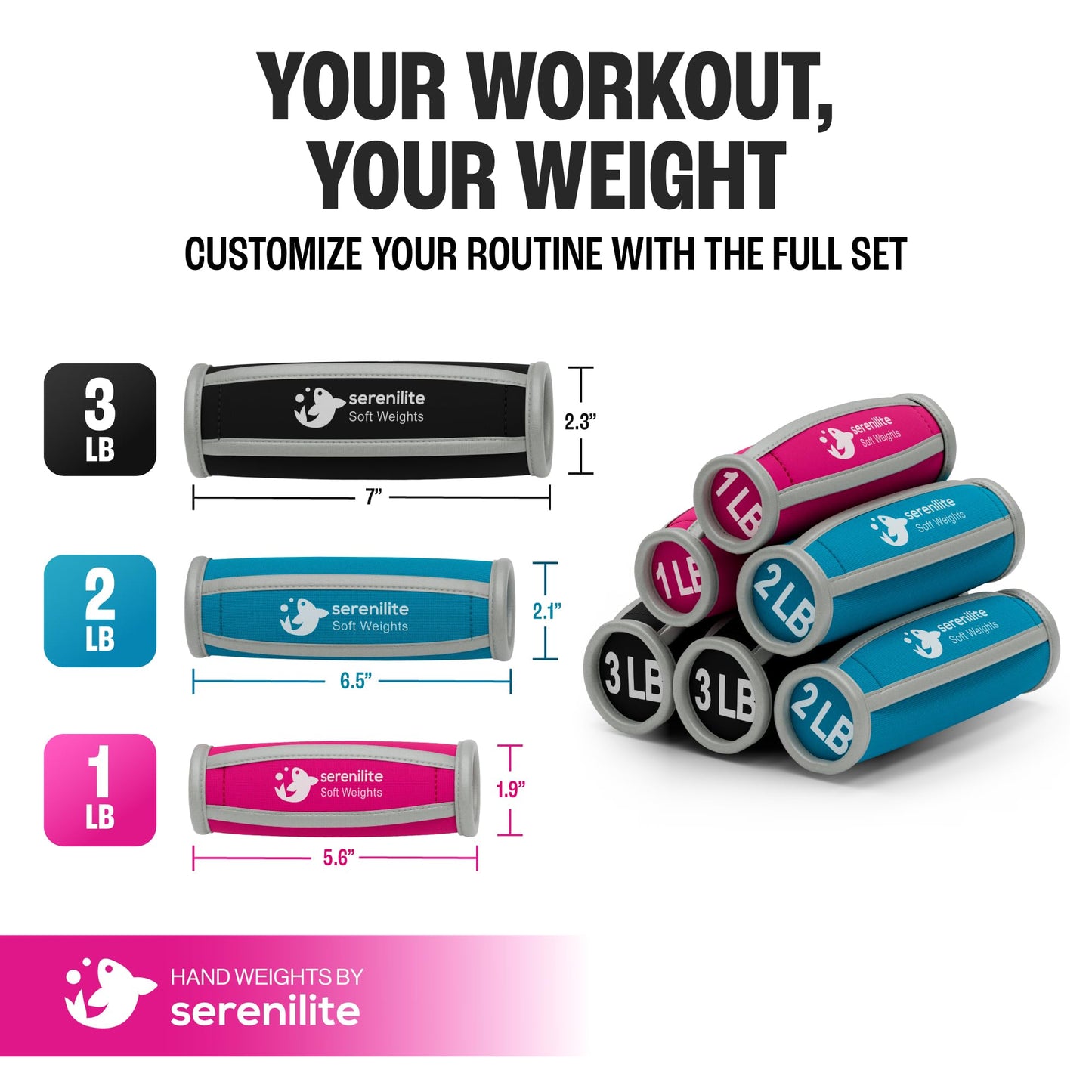 Serenilite Hand Weights for Women & Men Soft Dumbbell Walking Hand Weight Sets - Comfortable Secure Neoprene Dumbbells with Straps for Walking Running Cardio Workout Physical Therapy