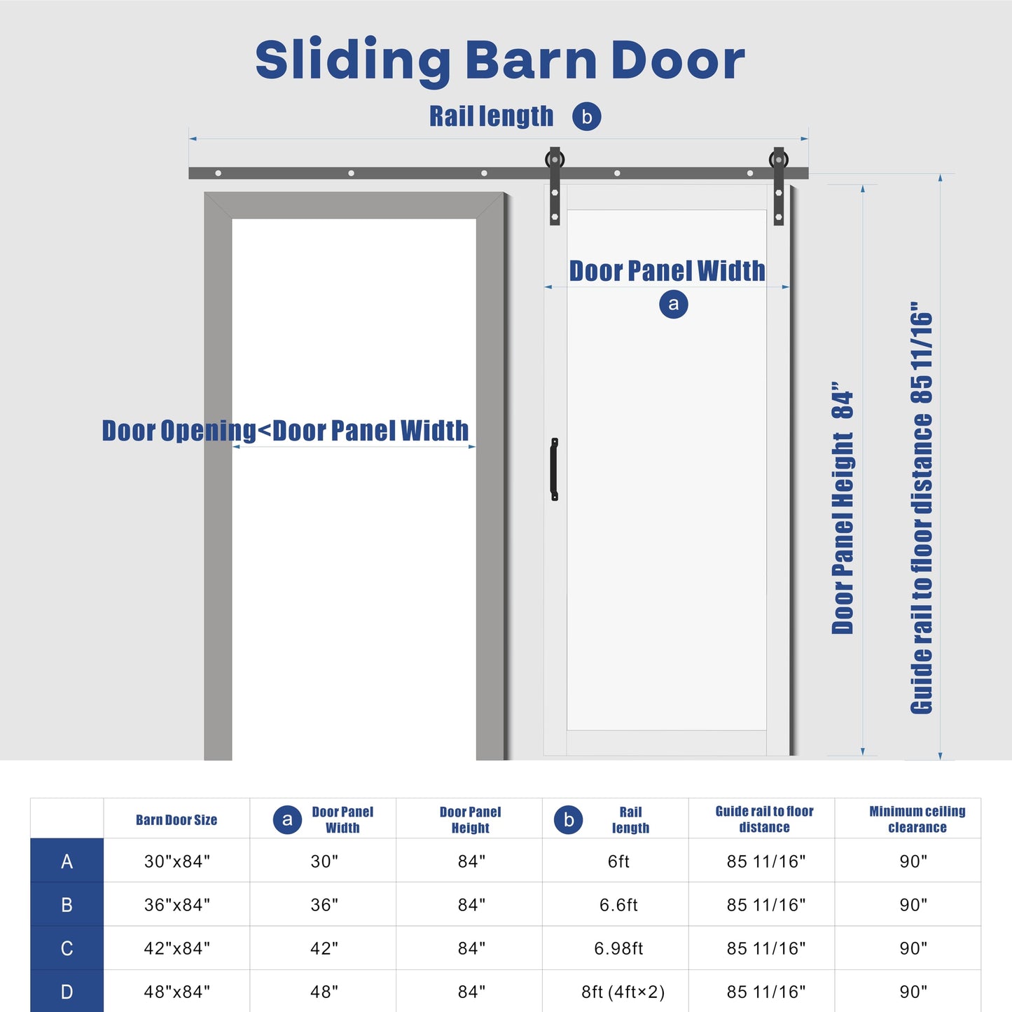 ARKHJEM Sliding Barn Door 30”x84”, Black Barn Doors with Modern Paneled Wave Design, Complete Barn Door Set, Waterproof PVC Surface, Assembly Required for Bedroom, Living Room, Closet, or Bathroom