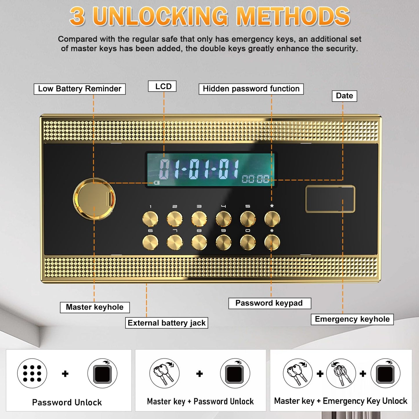 Omethey Safe, 39.37''H Extra Large Safes Box, 9.0 Cubic Feet Heavy Duty Safe with 2 Adjustable Shelf & Seperate Lock Box, Home Floor Safes with LCD Screen & Hidden Code for Doc Cash Jewelry Valuables