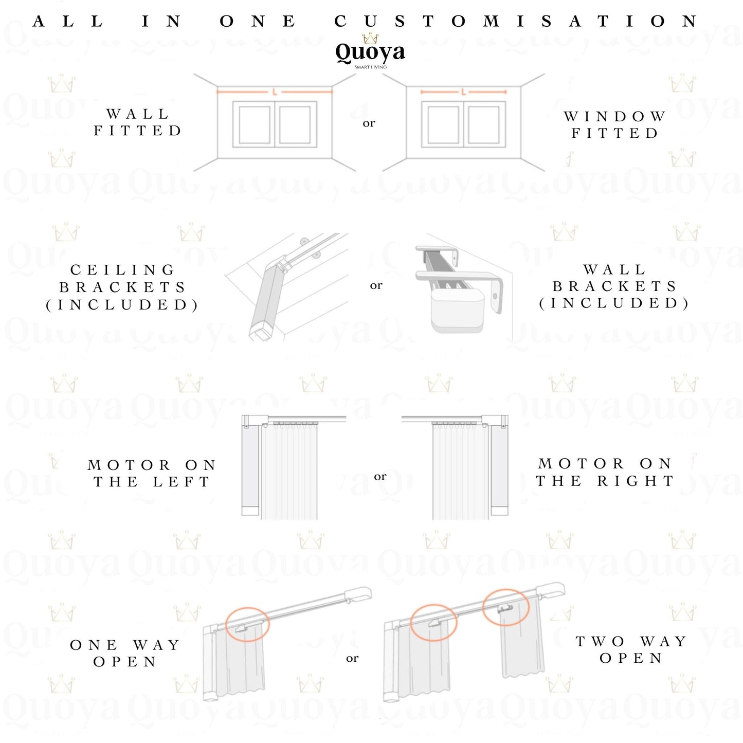 Quoya QL500 Smart Curtains System, Electric Curtain Track with Automated Rail【Motorized and Adjustable Tracks/Rod/Pole (up to 3.2 metres / 125 inches)】【Motor compatible with Alexa】
