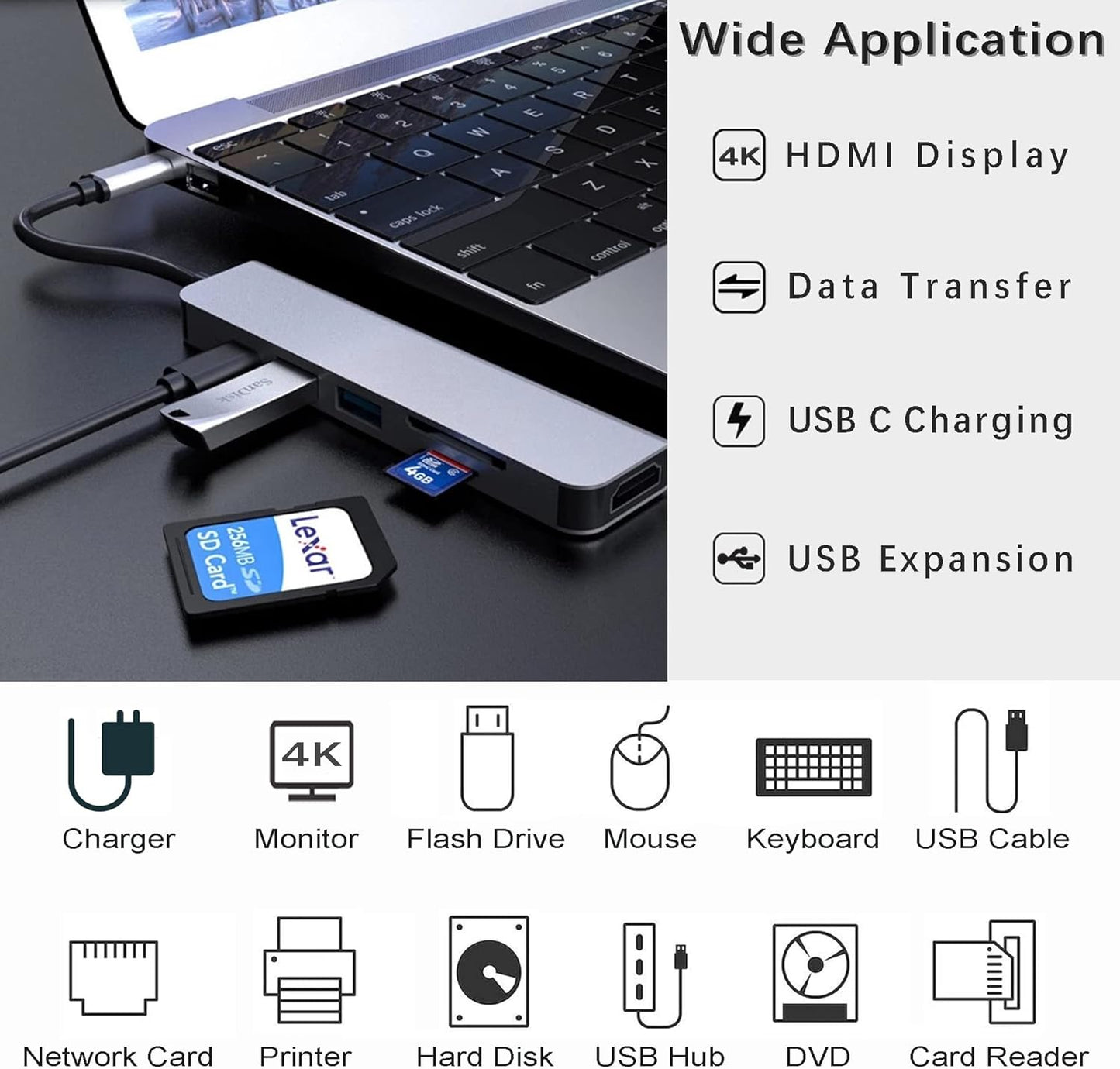 Mindorlen USB C Docking Station, HDMI to USB c Adapter for Monitor, USB-C Hub HDMI Dongle for Laptop, Micro SD Card