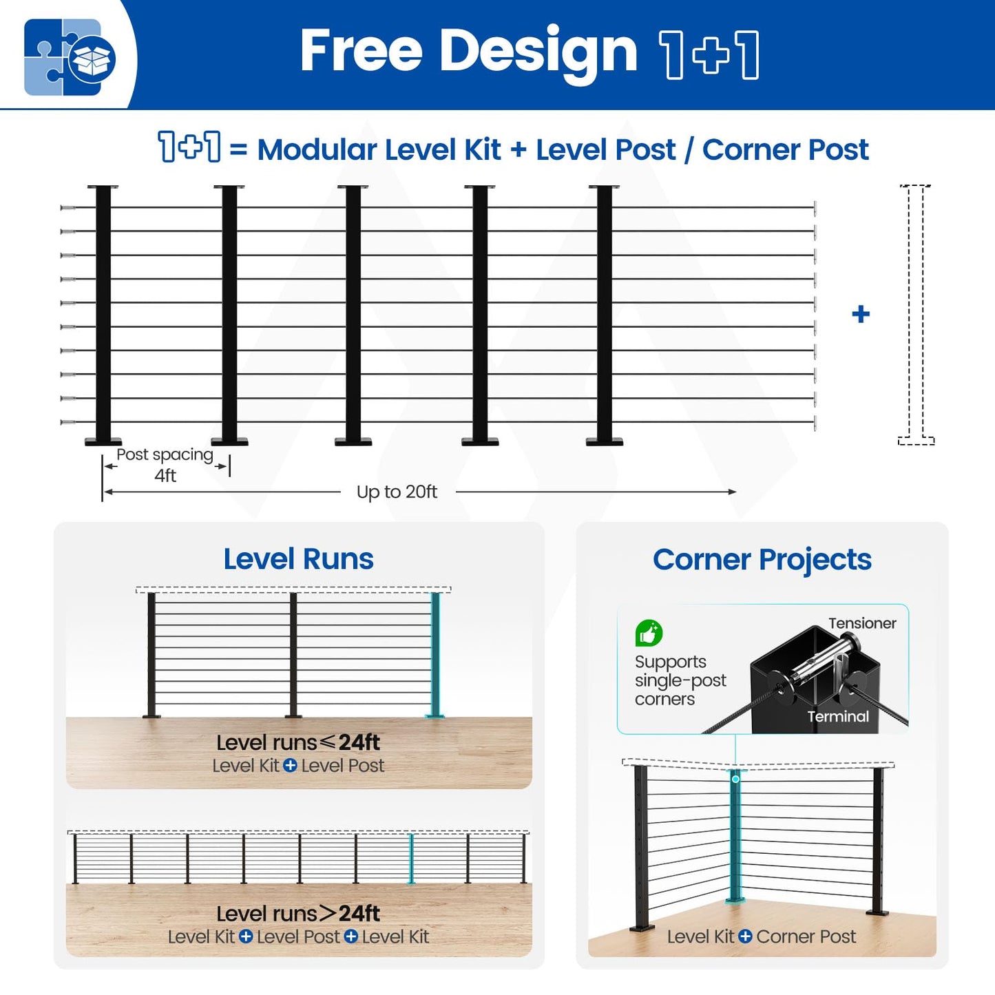 Muzata 16-20FT Modular Black Cable Railing Kit 36 Inch 5 Level Post Kit Complete Set Cable Railing System for Decks Length Adjustable Easy DIY with Paper User Guide (No Handrail) RW17