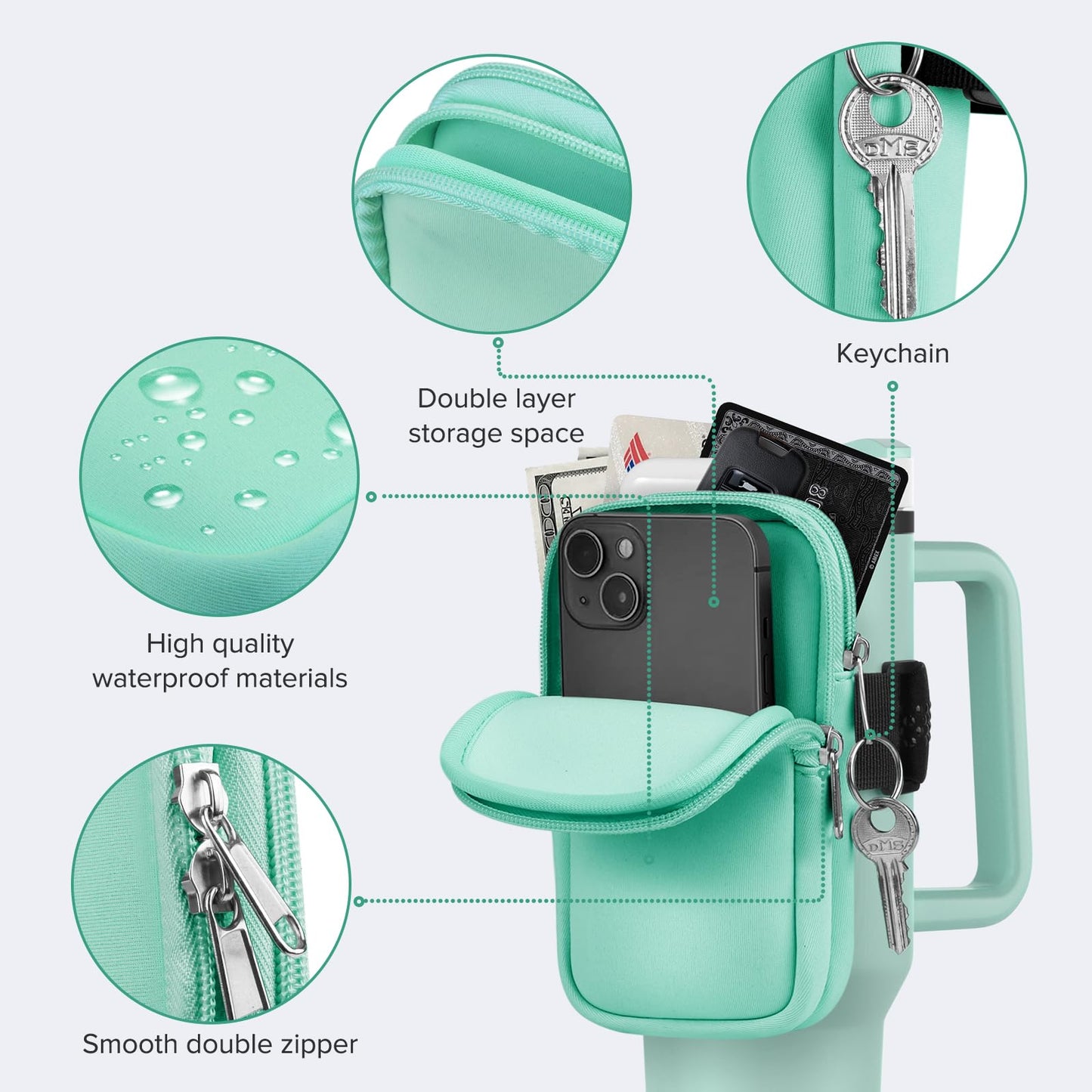 Water Bottle Pouch For Stanley Cup 40oz 30oz, Running Water Bottle Bag for Cards, Keys, Phone, Gym Accessories For Men Women, Travel Tumbler Mug Pouch Compatible With Stanley, Simple Modern(Green)