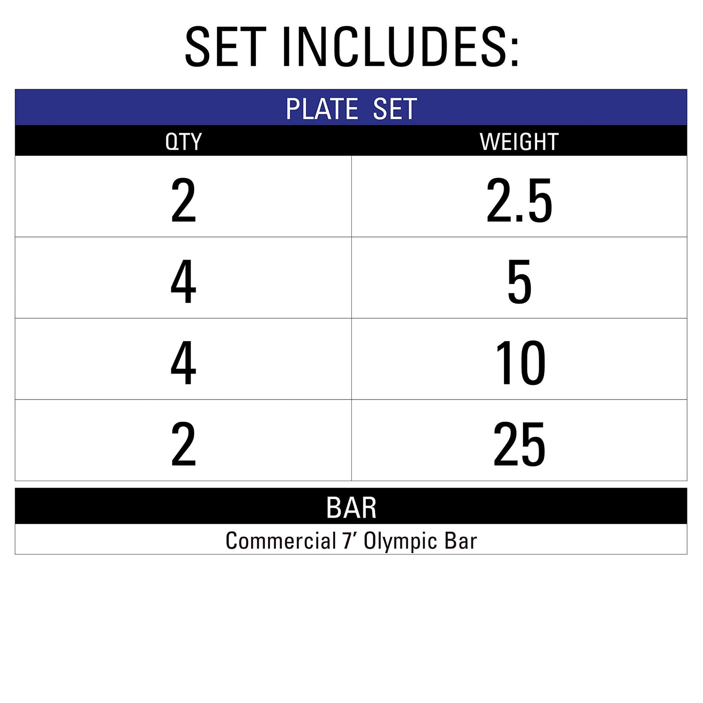XMARK Olympic Weight Set | 115 lb Texas Star Rubber-Coated Olympic Weight Set With XMARK Blacksmith Barbell Bar