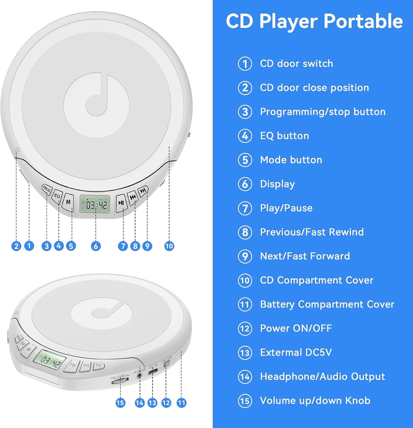 KOVCDVI Discman Portable CD Player with Headphones CD Player Portable for Car with Anti-Skip & Shockproof,CD with LCD