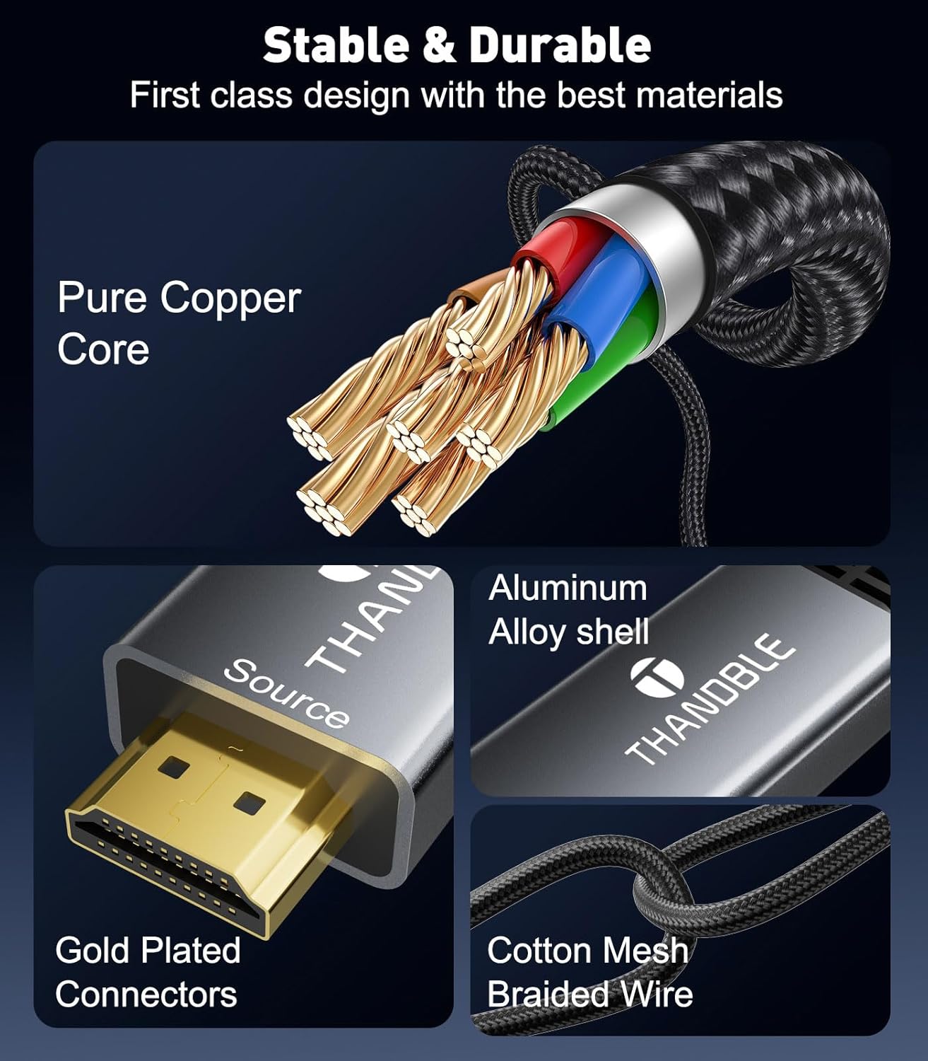 THANDBLE 6FT (4K60Hz), PS5 Active HDMI to DisplayPort Cable Uni-Directional HDMI Source to Display Port Monitor Cable