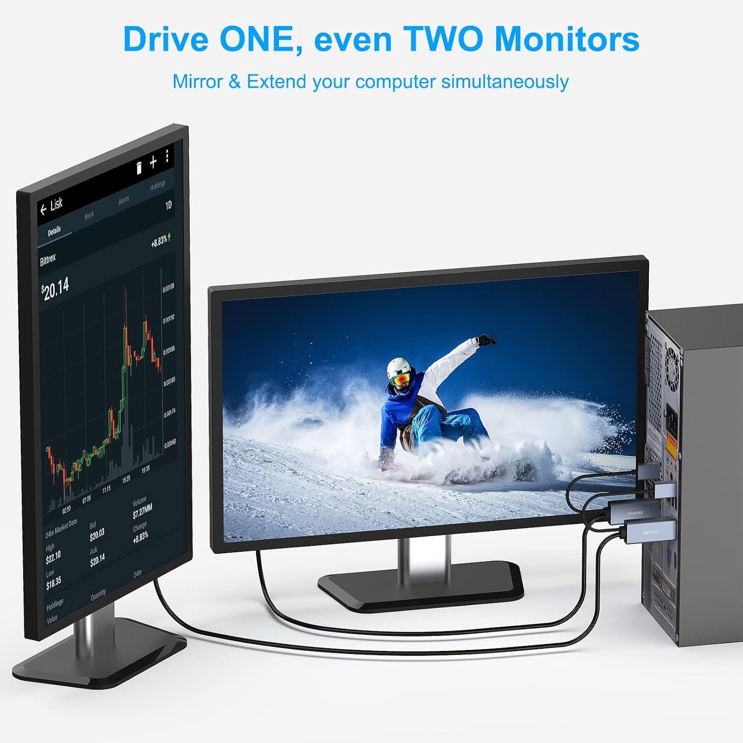 BENFEI 6 PS5 One(360) 4K@60Hz 2K@144Hz 1080P@165Hz(Not HDMI to DisplayPort Cable, Feet HDMI Source to DisplayPort