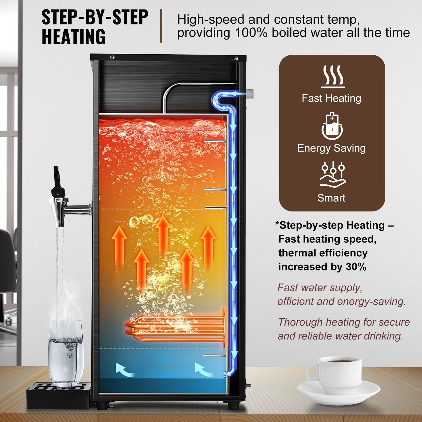 VEVOR Commercial Water Boiler, 20L Electric Hot Water Dispenser with 316 Stainless Steel Heating Tube, 1500W Step-by-step Fast Heating 50L/H Hot Water Boiler, for Coffee Tea Restaurant Office