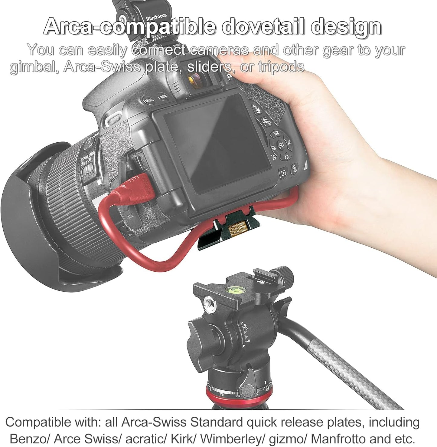 MINIFOCUS 4 Camera Cable Clamp with Arca Swiss System, Aluminum Alloy Tether Cable Block Clip with Grooves, USB Cable