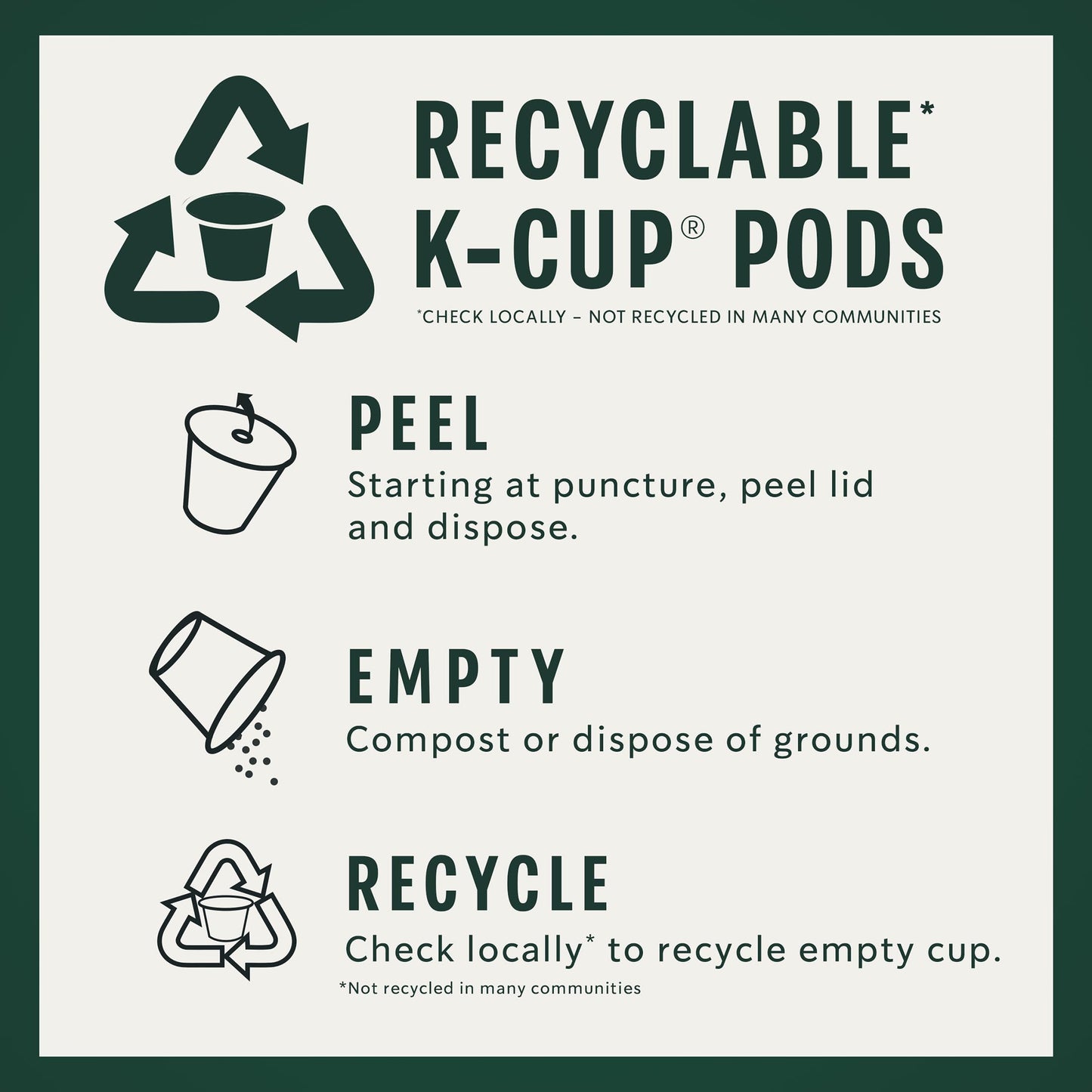 Starbucks K-Cup Coffee Pods, Custom Build Your Own Variety Pack, 60 Pods
