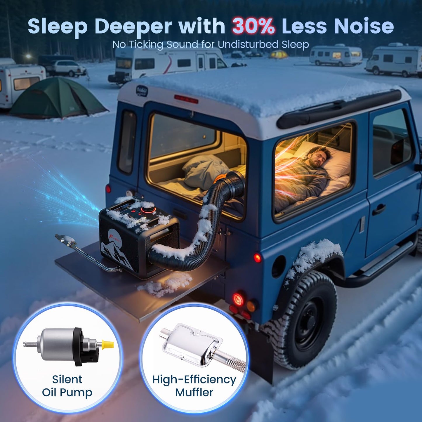 8KW Diesel Heater, All in One 7.5L Toolbox MAX Diesel Air Heater 110/12/24V Parking Heater with App Control, Wireless Temperature Sensing and Altitude Mode for RV Garage Camper 2025 Upgraded