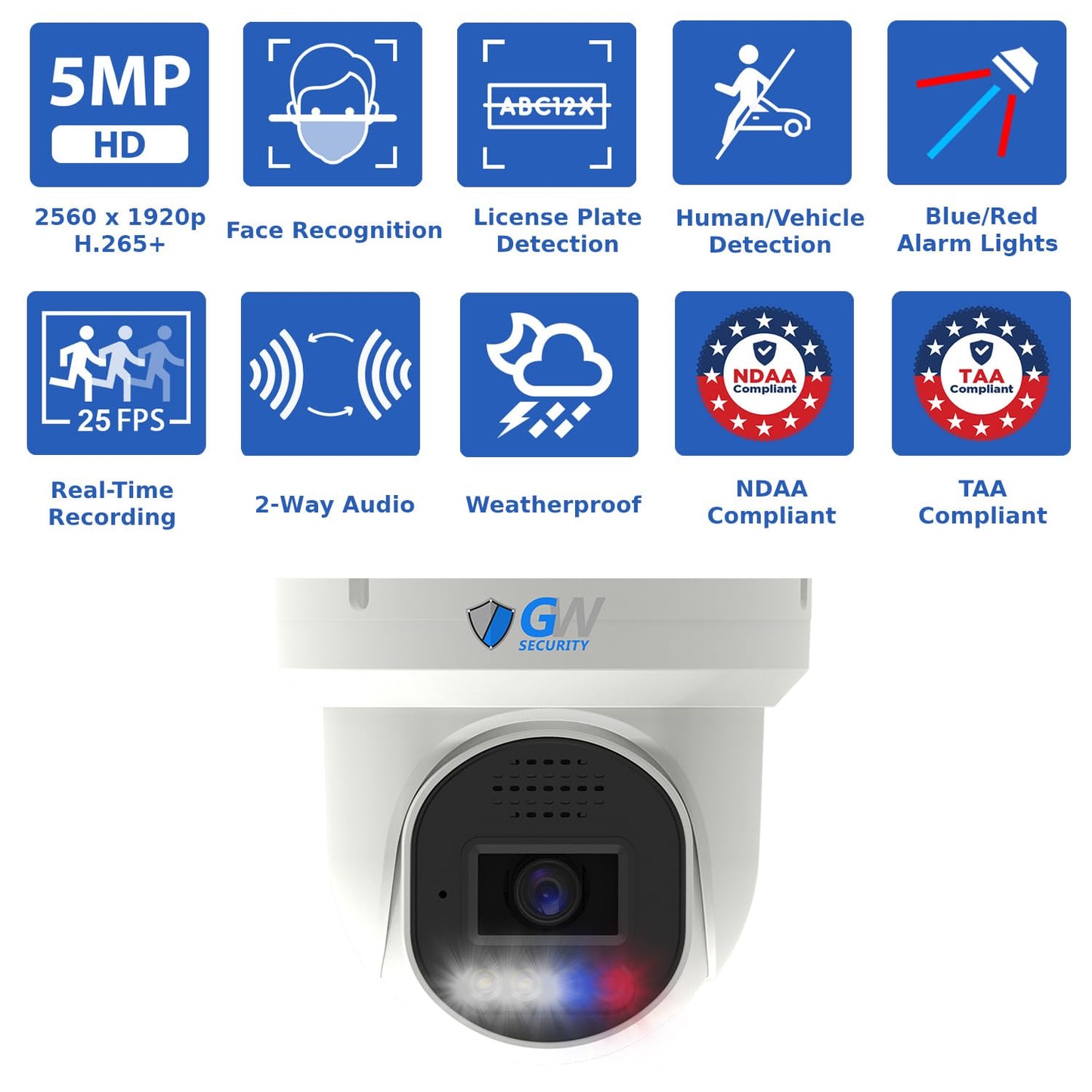 GW Security 32 Channel 12MP NVR UltraHD License Plate/Face Recognition NDAA & TAA Compliant Security Camera System with 32 x 5MP Outdoor & Indoor Color Night Vision Two-Way Audio PoE Turret Cameras