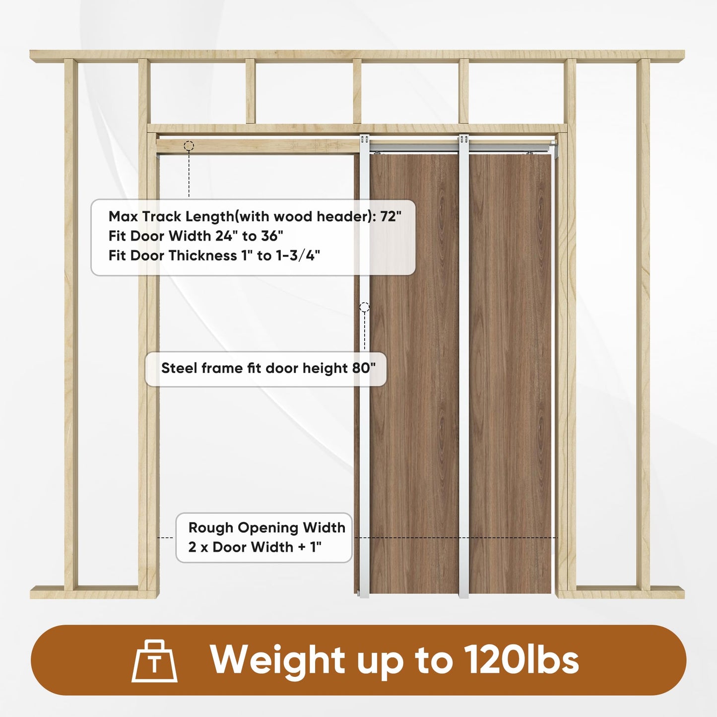 JUBEST 36"x 80" Pocket Door Frame Kit with 120LBS Soft Close Mechanism and Galvanized Steel Studs, Pocket Door Kit for 2x4 Stud Wall, Suitable for Doors Wide 24"-36", Easy to Install