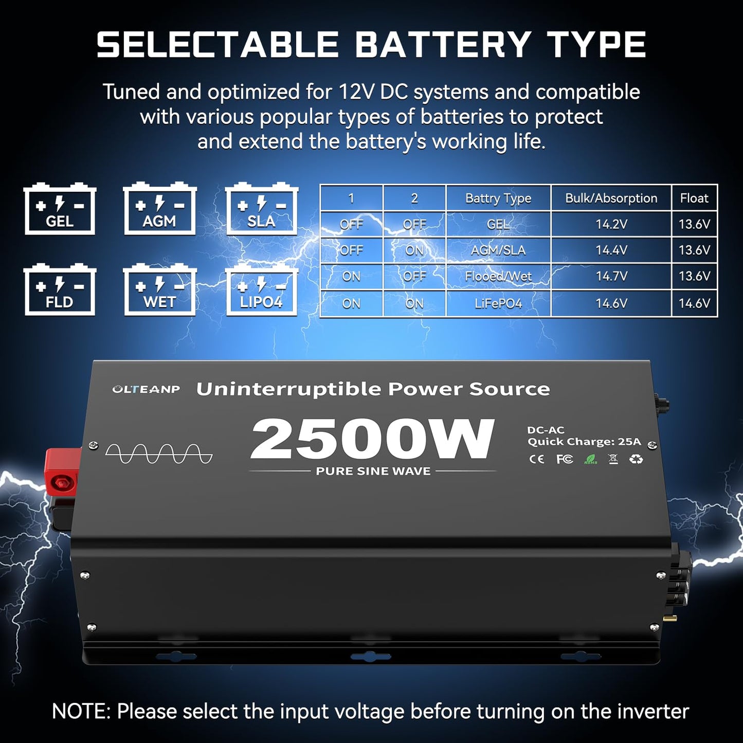 2500W Sump Pump Battery Backup System, Pure Sine Wave Inverter Charger with 25A Fast Charging, Auto Transfer Switch for Basement Flood Protection During Outages, LCD Remote, 12V Deep Cycle Compatible