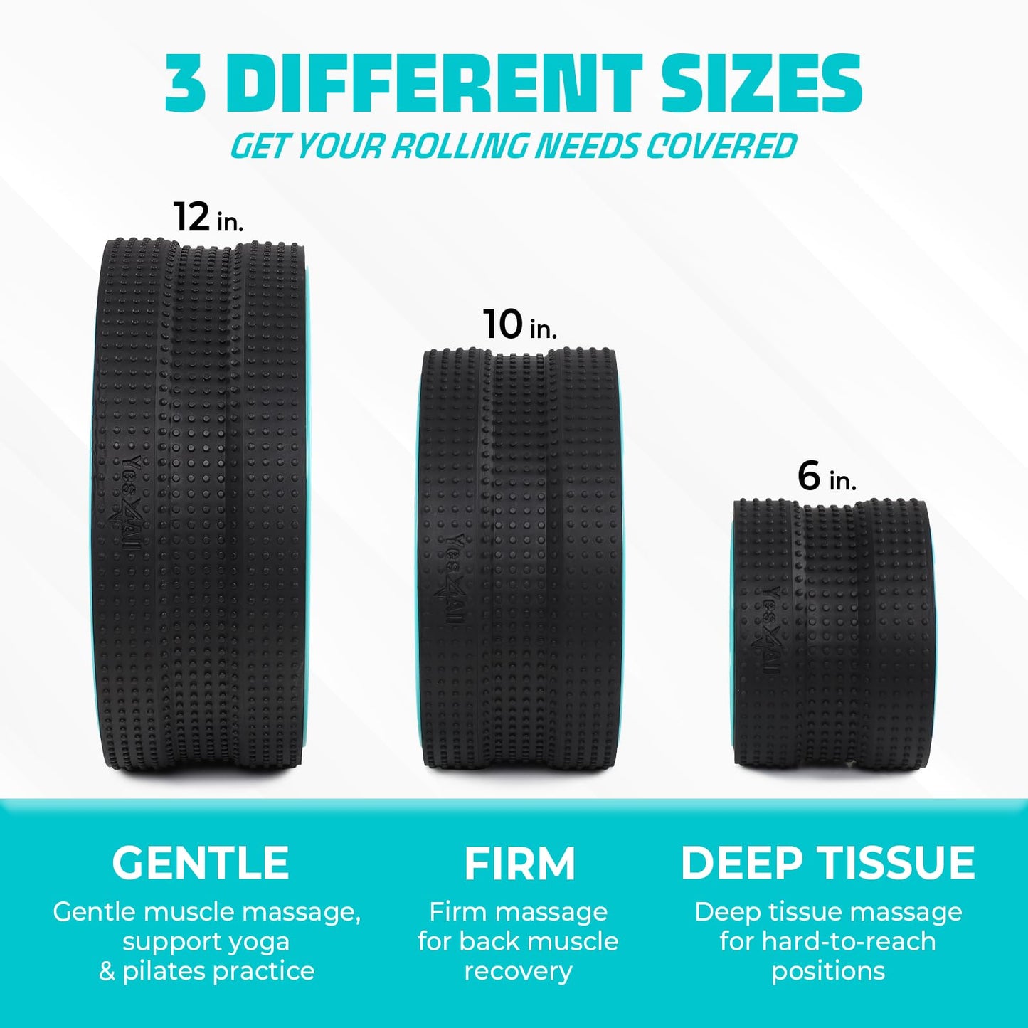 Yes4All Yoga Wheel Roller, 500 lb Capacity Back Cracker Roller, Yoga Roller for Back Ease & Spinal Support, Target Pressure Points for Comfort Hips & Neck, Available in 6”/10”/12” Sizes
