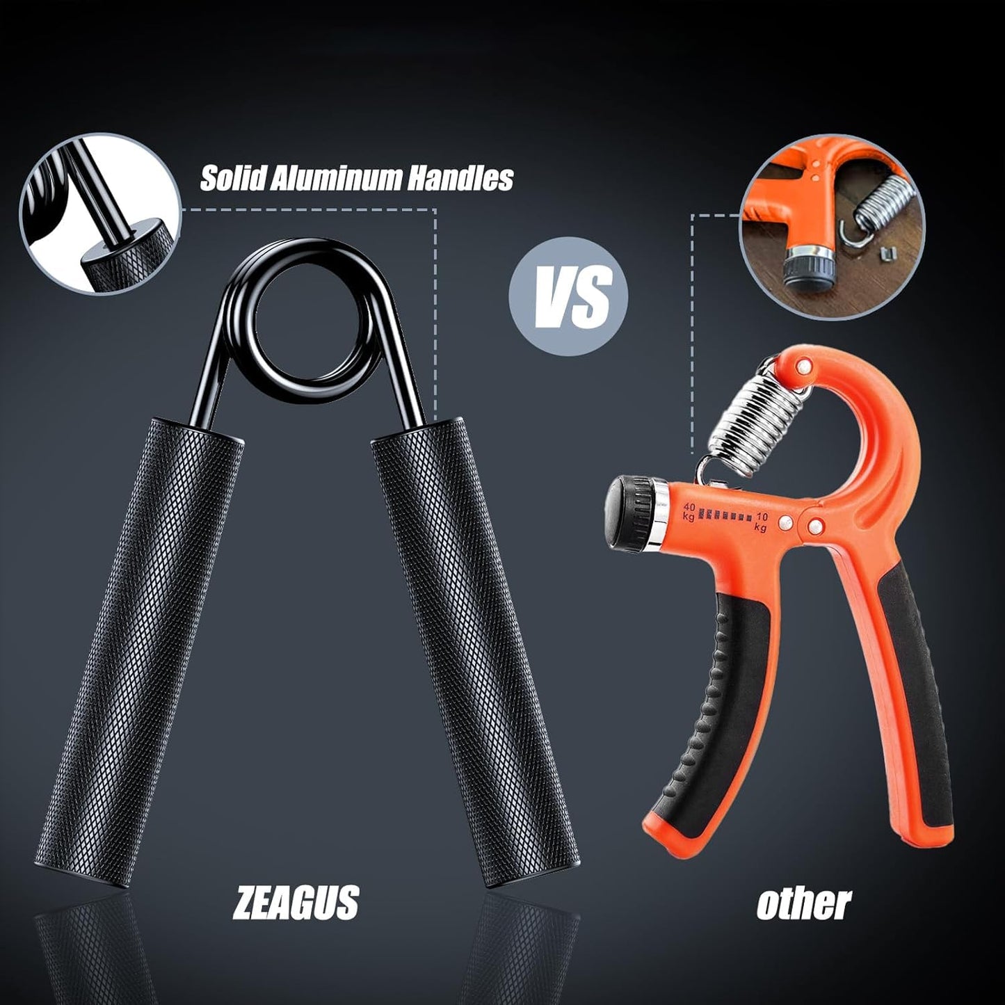 ZEAGUS Grip Strength Trainer 4 Pack,50LB-200LB Metal Hand Grip Strengthener,Non-Slip Heavy-Duty Forearm Exerciser,Hand Gripper for Muscle Building and Hand Rehabilitation Exercising