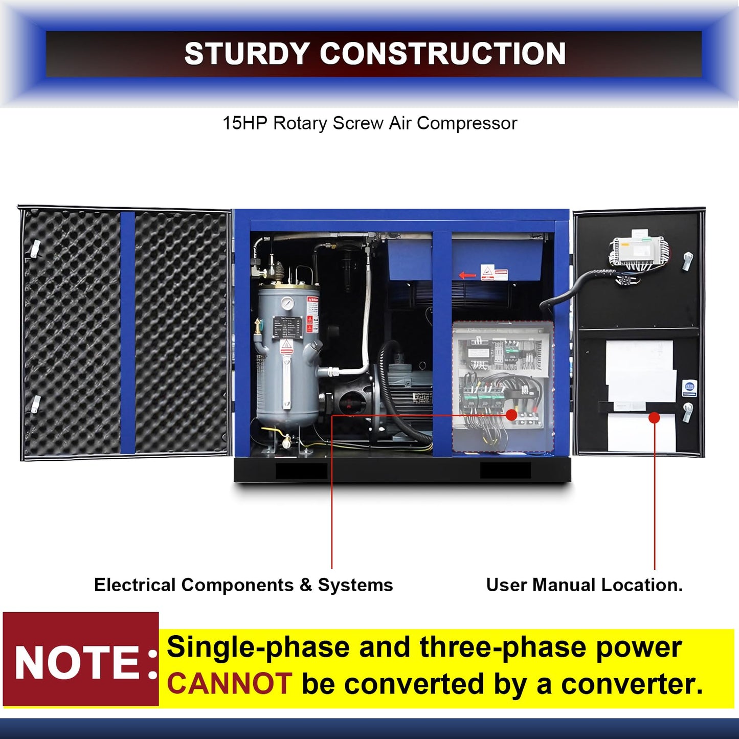15HP Rotary Screw Air Compressor, 56 CFM, 125PSI, 230V 3PHASE 60HZ, Fixed Speed Compressor, Industrial-Grade, Heavy Duty Air Compressed System