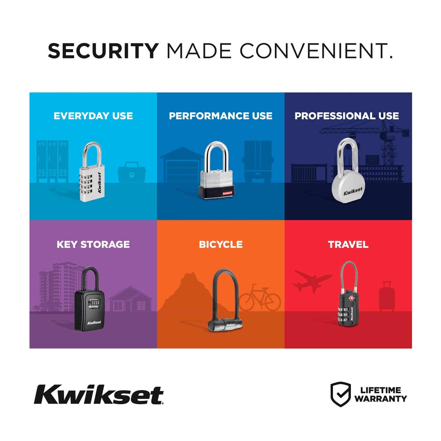 Kwikset Discus Padlock with Boron Carbide Shackle, High Security Outdoor Storage and Gate Lock, 2-3/4 in Body, 2 Pack Keyed Alike, Silver