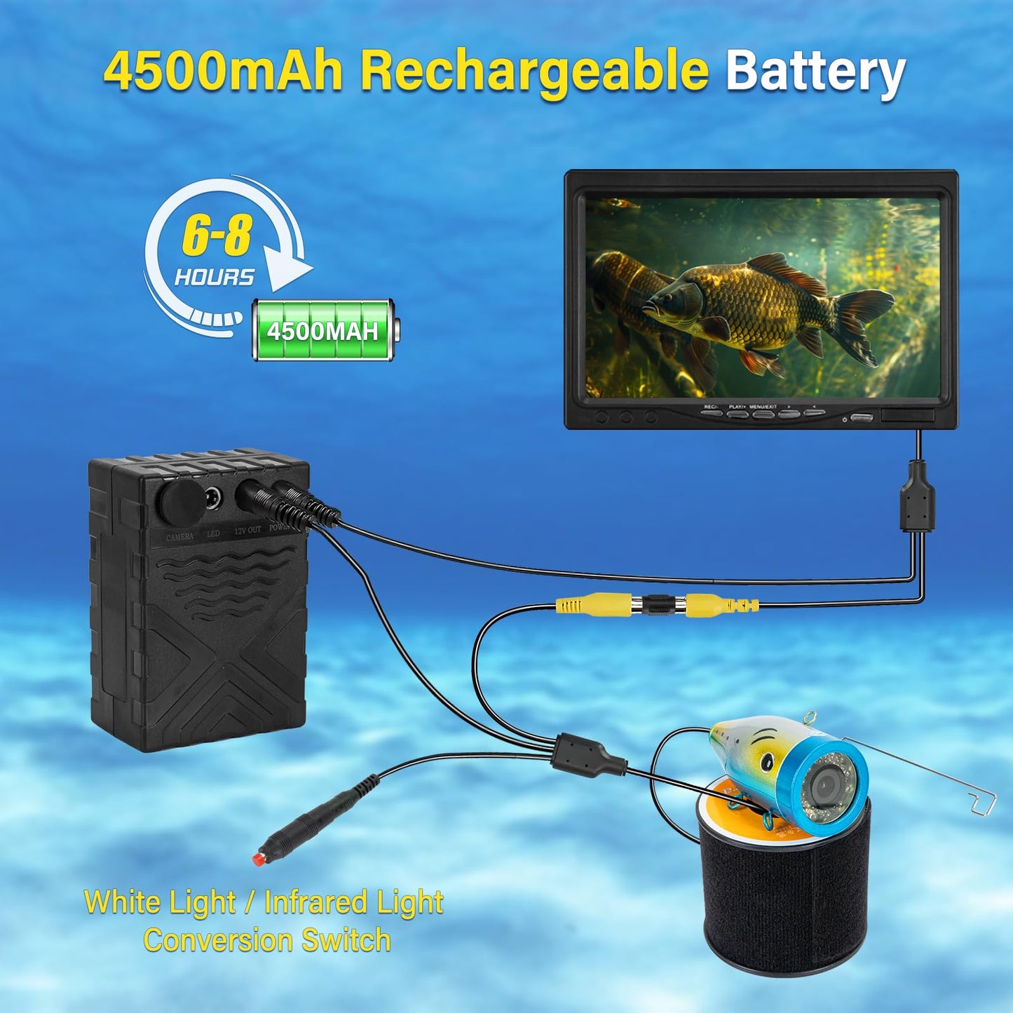 HD Underwater Fishing Camera 98FT,with 18 White+18 IR Lights,7'' 1080P DVR Monitor,Waterproof IP68 JQKJCAM Underwater Fish Finder Camera for Fishing/Deep Water Well Inspection (30M Easy to Use)