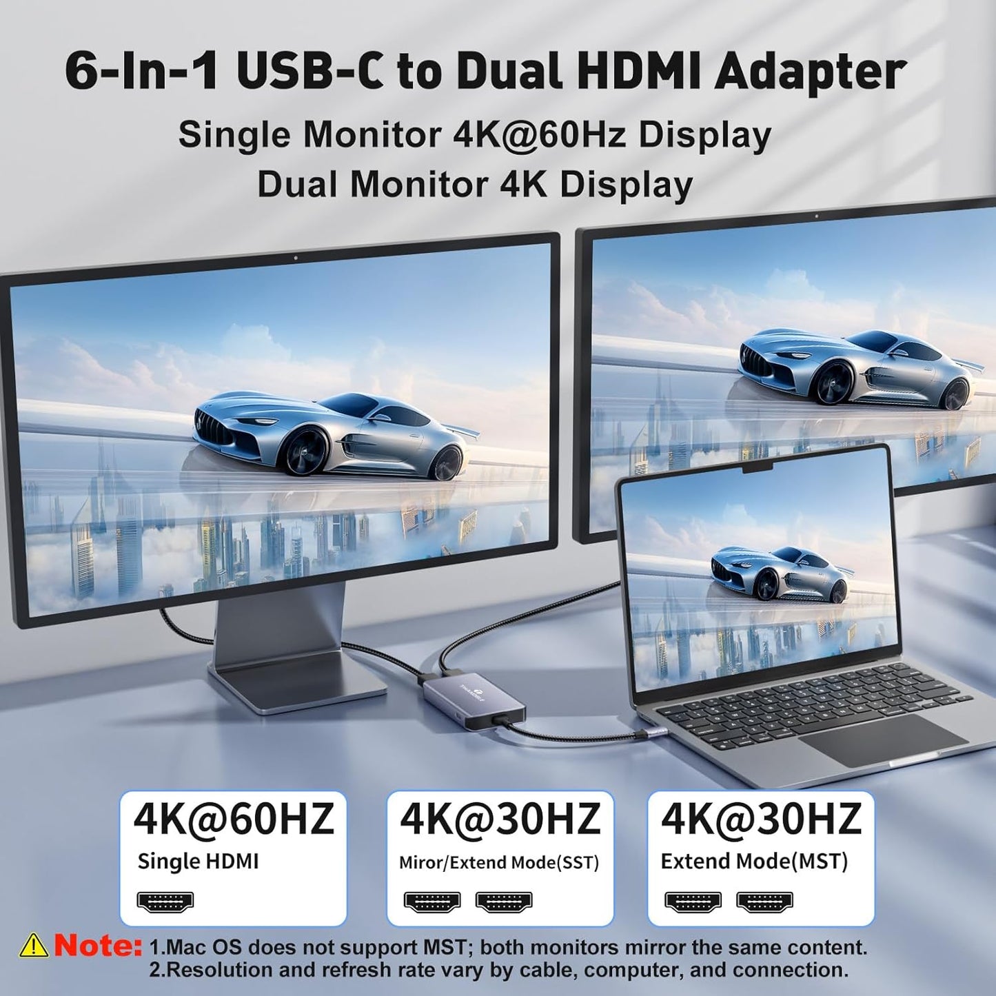 THANDBLE 6 1 3*USB-A 100W USB C to Dual HDMI Adapter, in Docking Station Dual Monitor, Data Ports, PD, HDMI Splitter