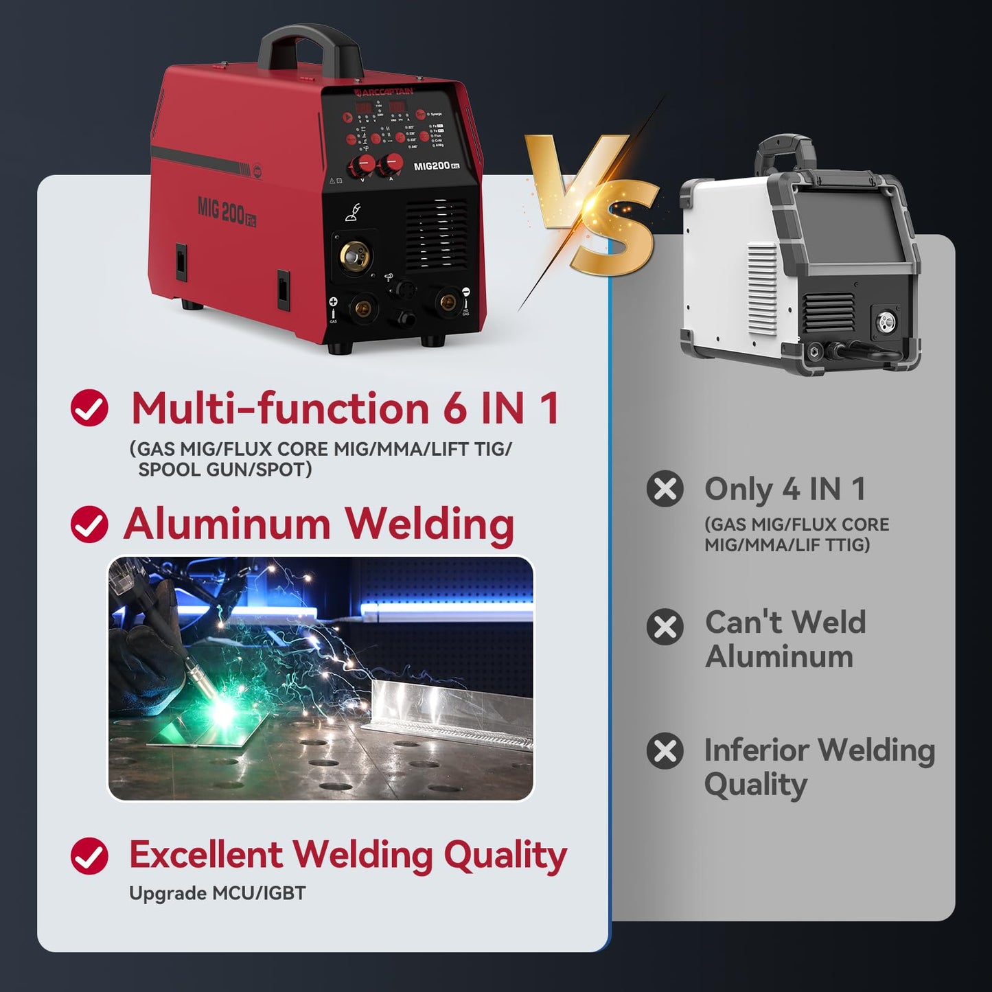 ARCCAPTAIN 6-in-1 Aluminum MIG Welder 200A & MB15 15AK MIG Welding Gun Kit