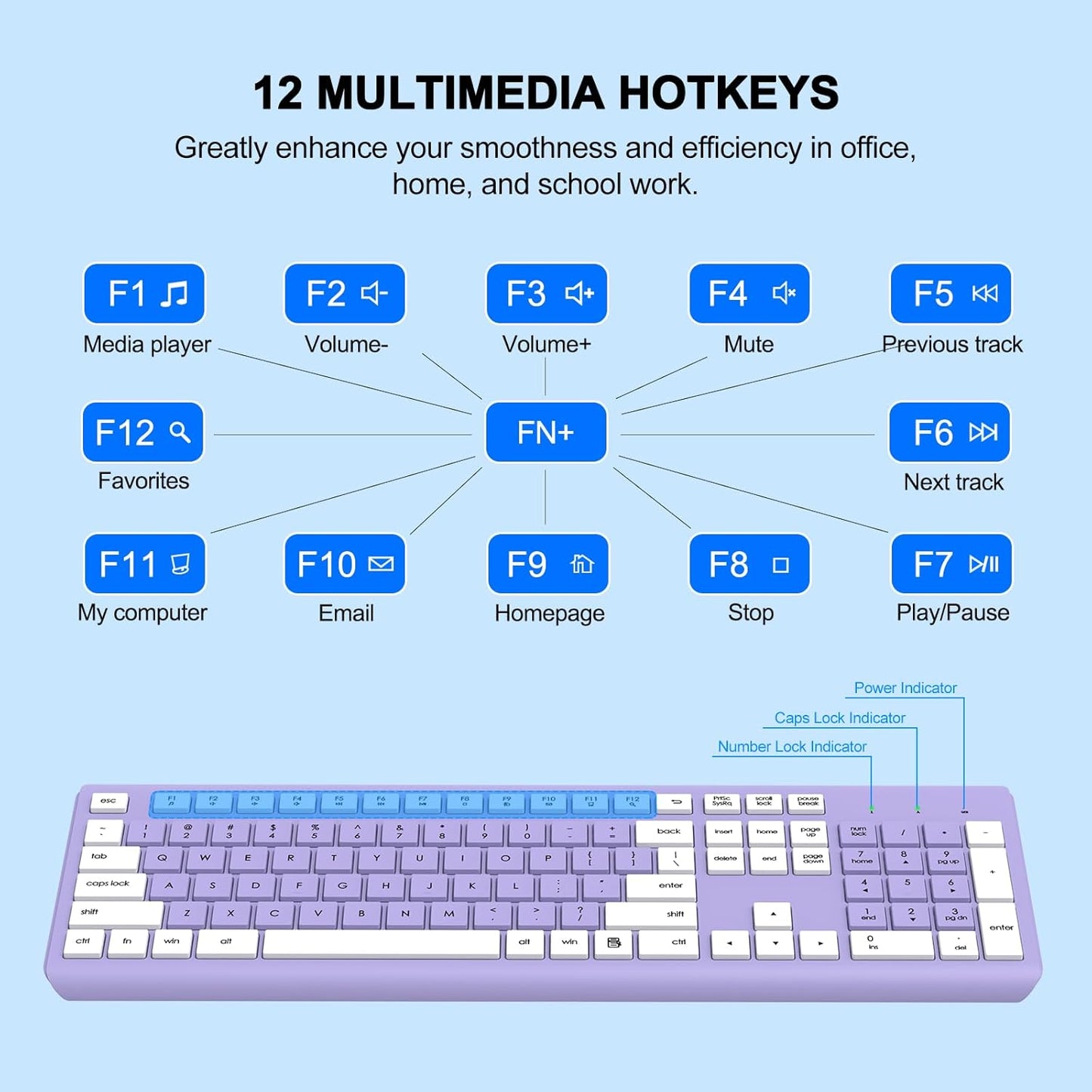 EDJO 2.4G Wireless Keyboard and Mouse Combo, Full-Size Silent Ergonomic Keyboard and Optical Mouse, Long Battery Life