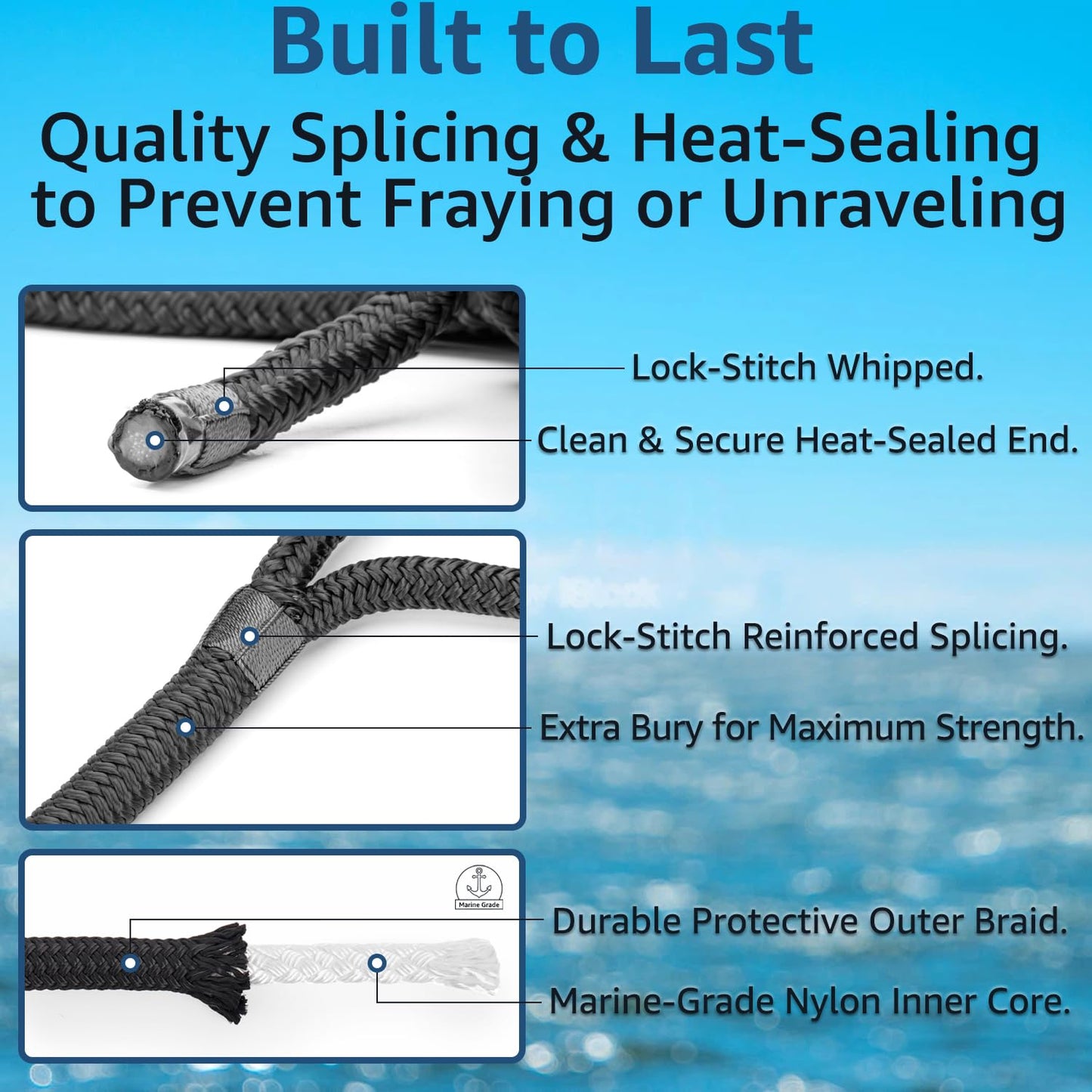 PACTHSD 2 Pack 3/4" x 15' Dock Lines - Marine Grade Nylon Boat Rope with 15" Loop for Docking and Mooring - Double Braided Boat Lines, High Strength, Easy Handling, Fray Resistant - Black