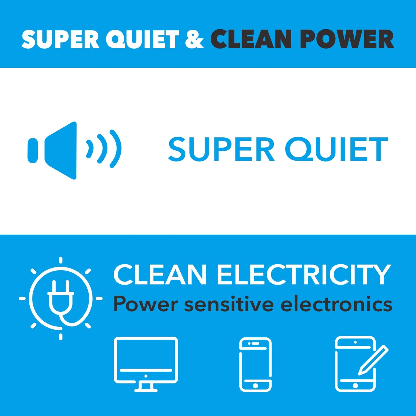 Pulsar PGD95BISCO Super Quiet Dual Fuel 9500W Home Use Backup Portable Inverter Generator With Remote Control and electric start (CO, low battery and low oil Shutoff), RV ready
