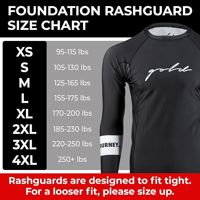Gold BJJ Foundation Rash Guard - Ranked No-Gi and Gi Jiu Jitsu Rashguard