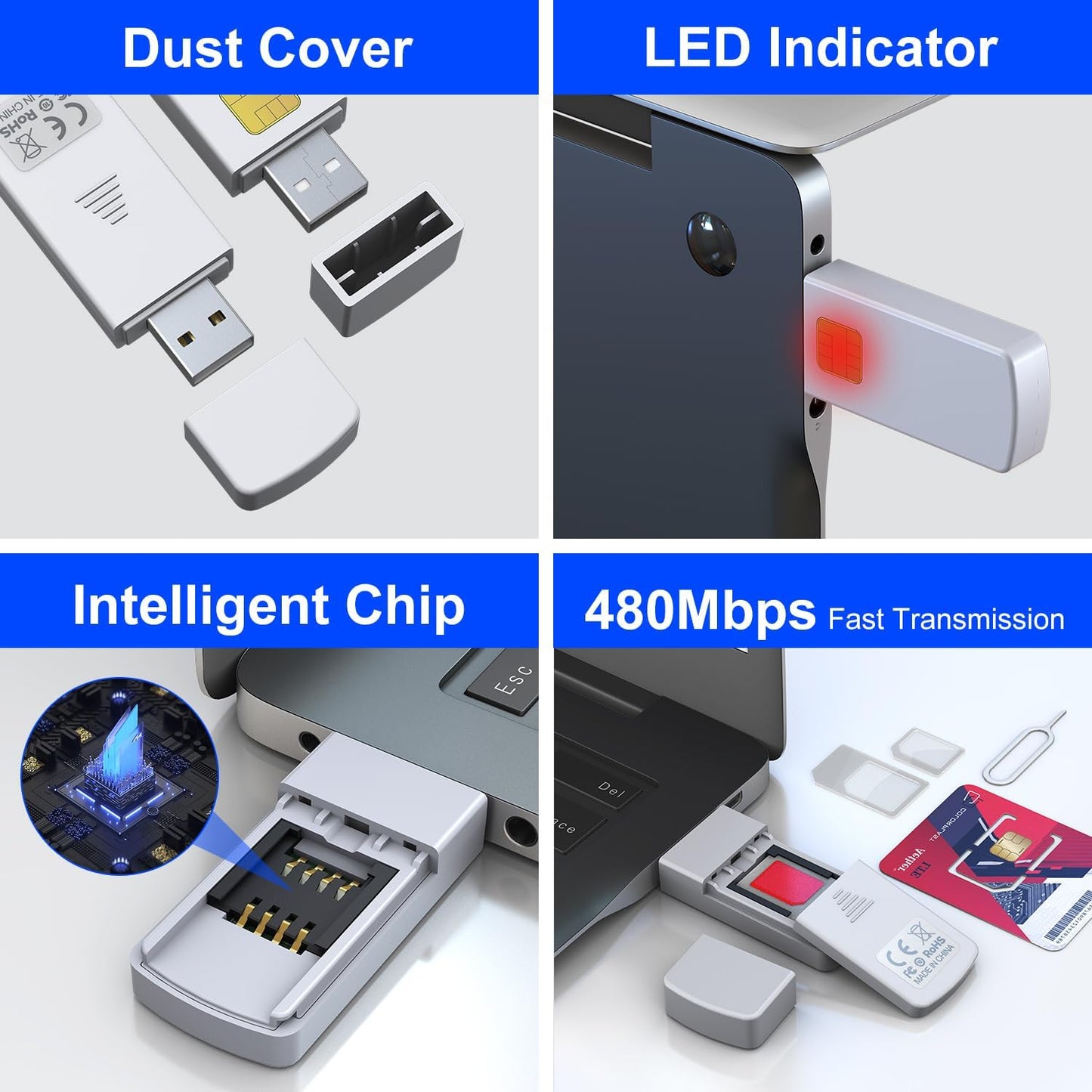 Bawanfa Pro SIM Card Adapter Reader - Sim Card Adapter Kit, Micro, Nano, Standard Sim Card Readers with Eject Pin - USB