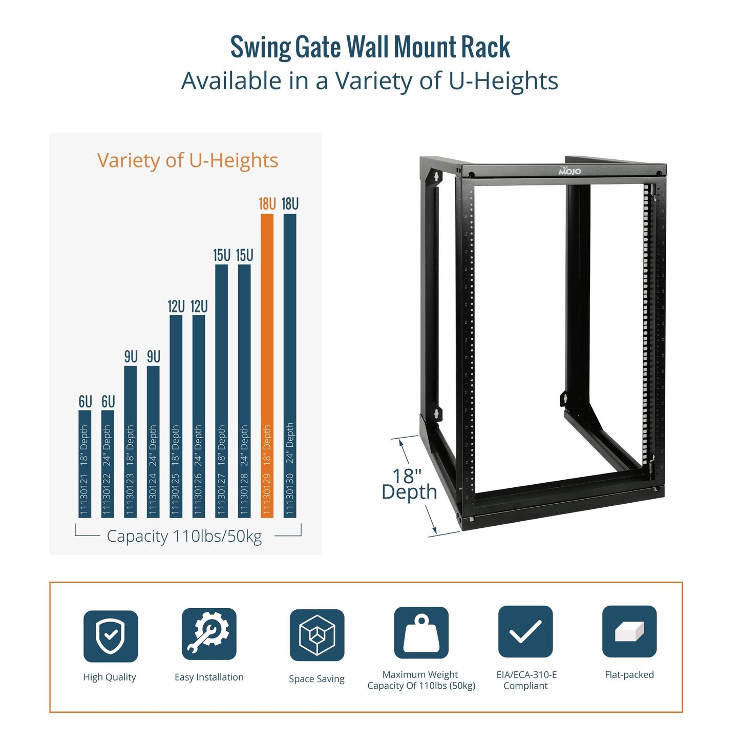 Tecmojo 18U Wall Mount Rack, Server Rack,Open Frame Server Rack,Network Rack for 19inch Computer/AV/Data/IT/Media Equipment,18inch Depth,16inch Apart Mounting Holes,Swing Gate,Square and Tapped Holes