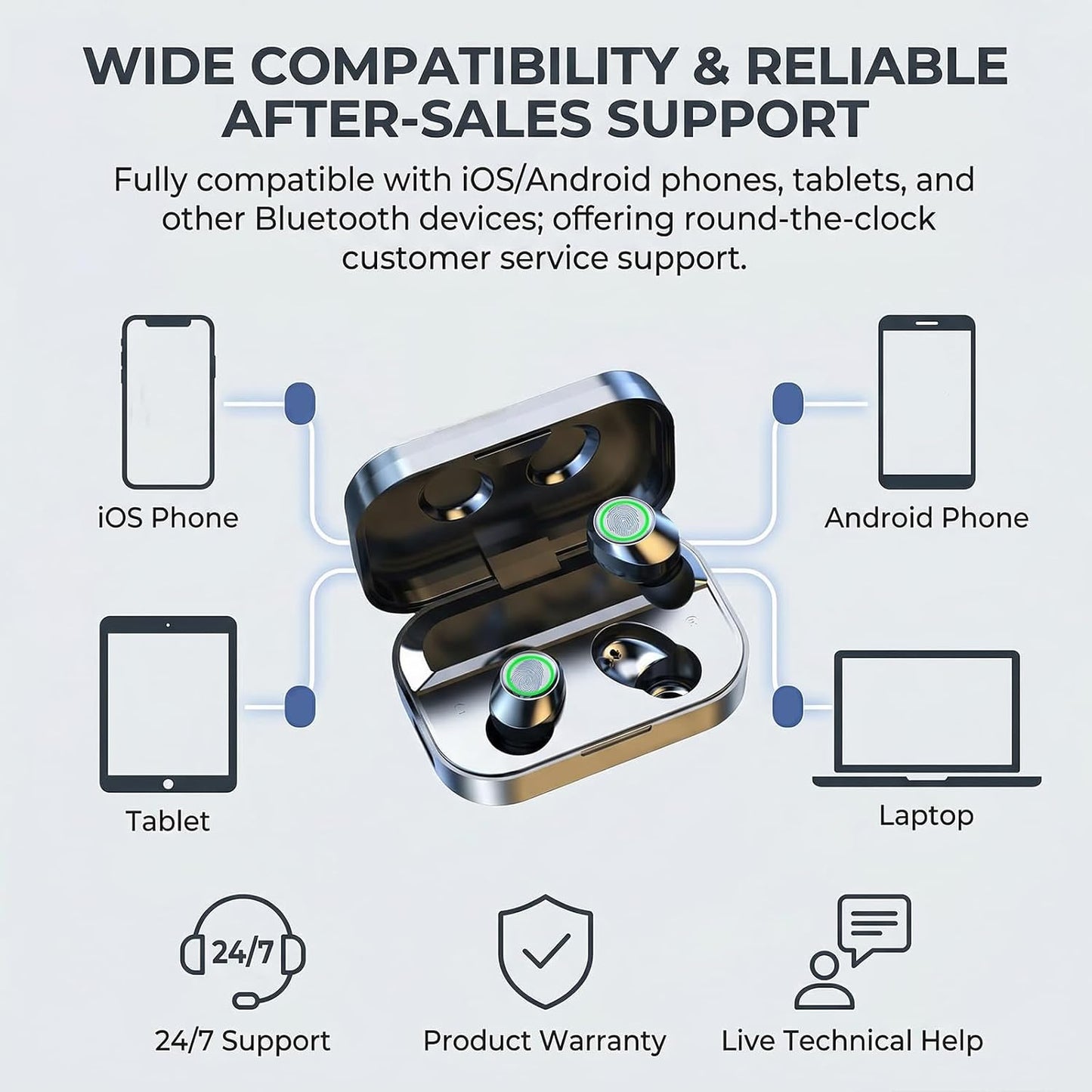 BSWLMDD 5.4 28-Hour Wireless Bluetooth Earbuds Battery Life Hi-Fi bass Earbuds Waterproof LED Display Charging case