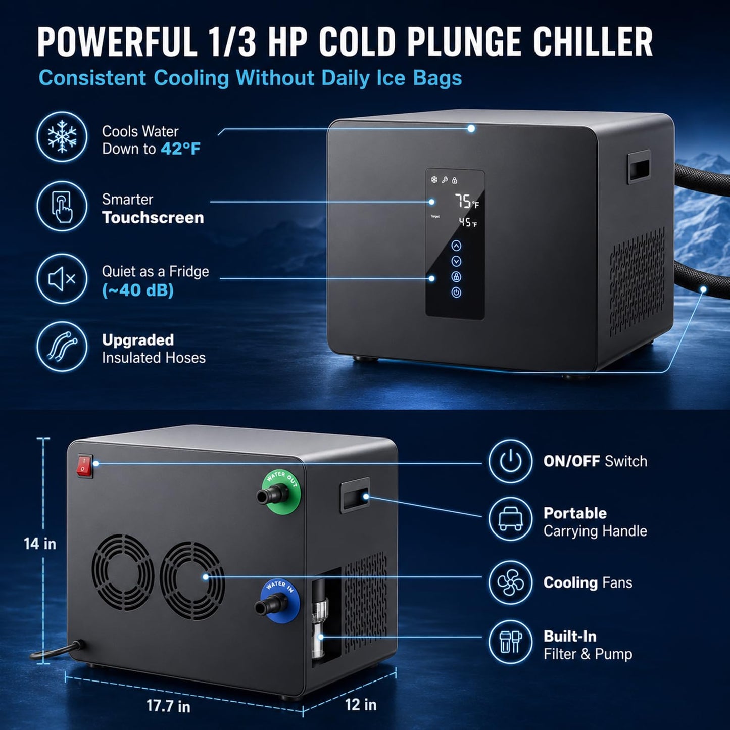 Ice Bath Chiller & Cold Plunge Tub Bundle, 1/3HP Cold Plunge Chiller with Built-In Pump & Metal Filter, 148 Gal Insulated Ice Bath Tub with Lid, Cold Therapy Recovery System for Home & Outdoor Use