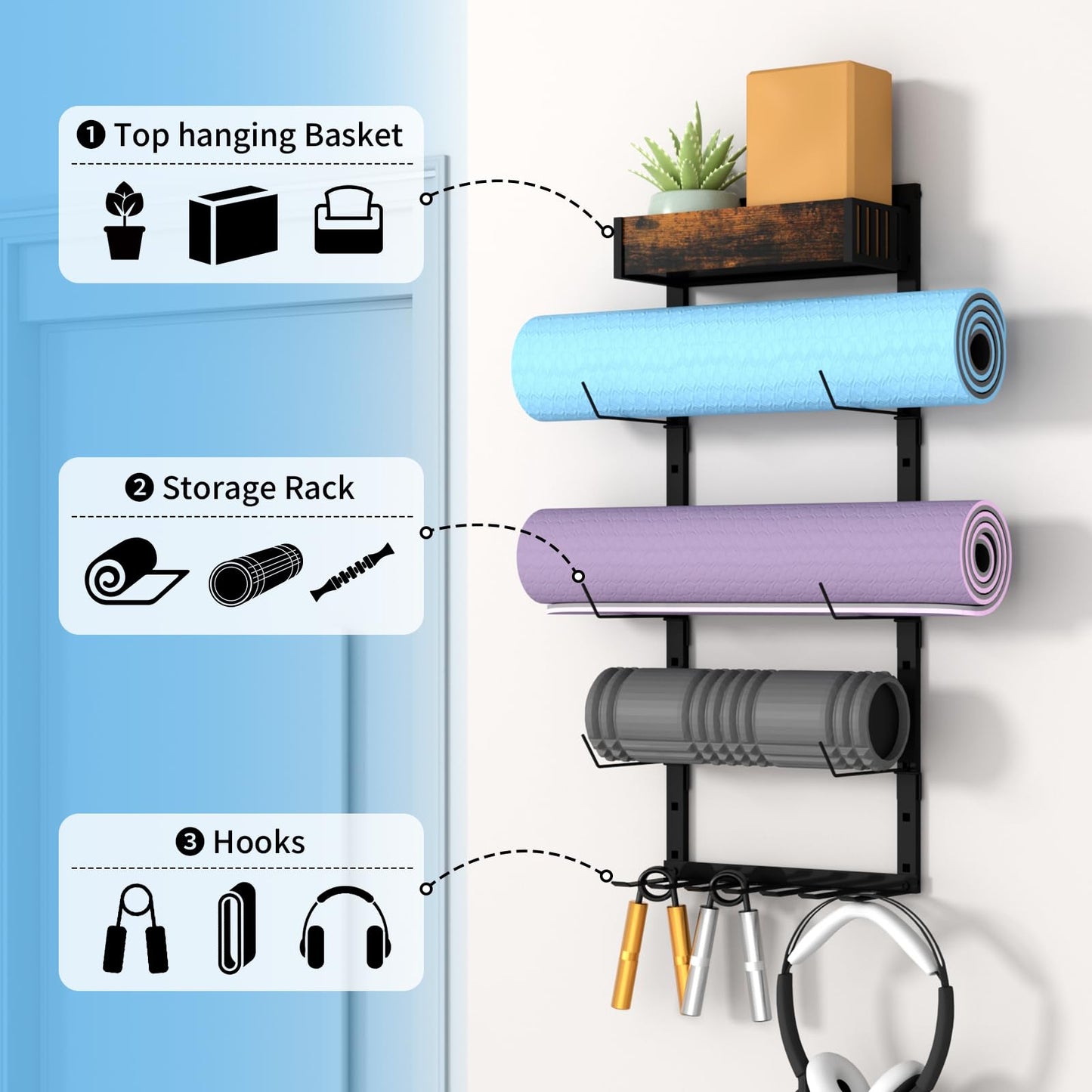 Yoga Mat Holder Wall Mount - Tool-free Adjustable Yoga Mat Rack Shelf, All-in-one Foam Roller Holder for Resistance Bands & Blocks, Space-saving Home Gym Organizer for Small Space Training Storage