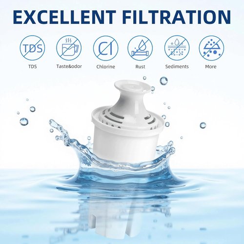 Beita Brittany Water Filter Replacement - 4-Pack for Pitchers & Dispensers | APPLIANCEMATES